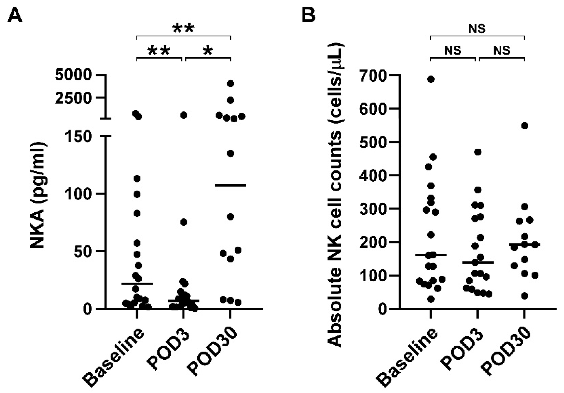 Brainsci 12 01144 g001