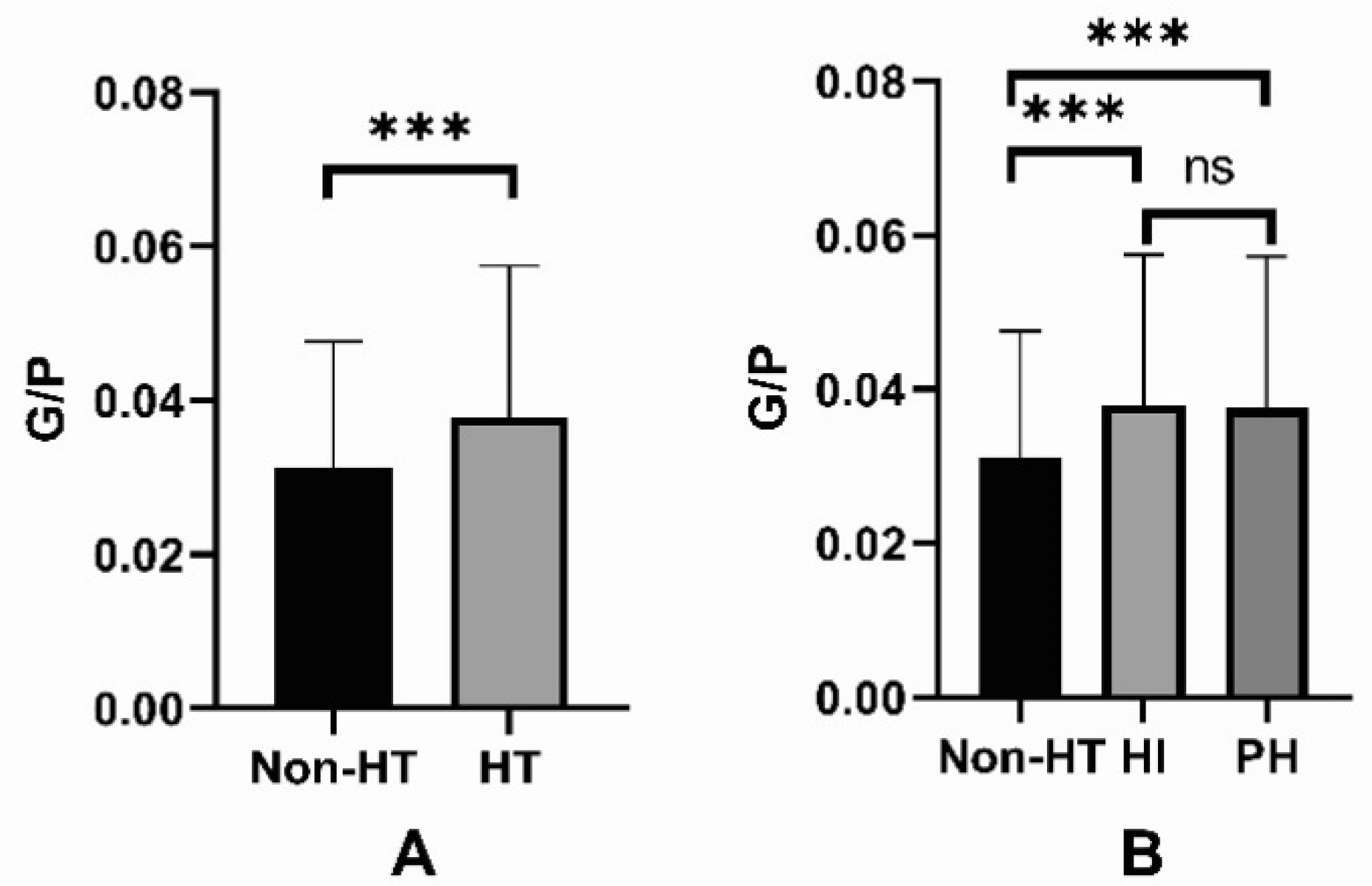 Brainsci 12 01170 g003