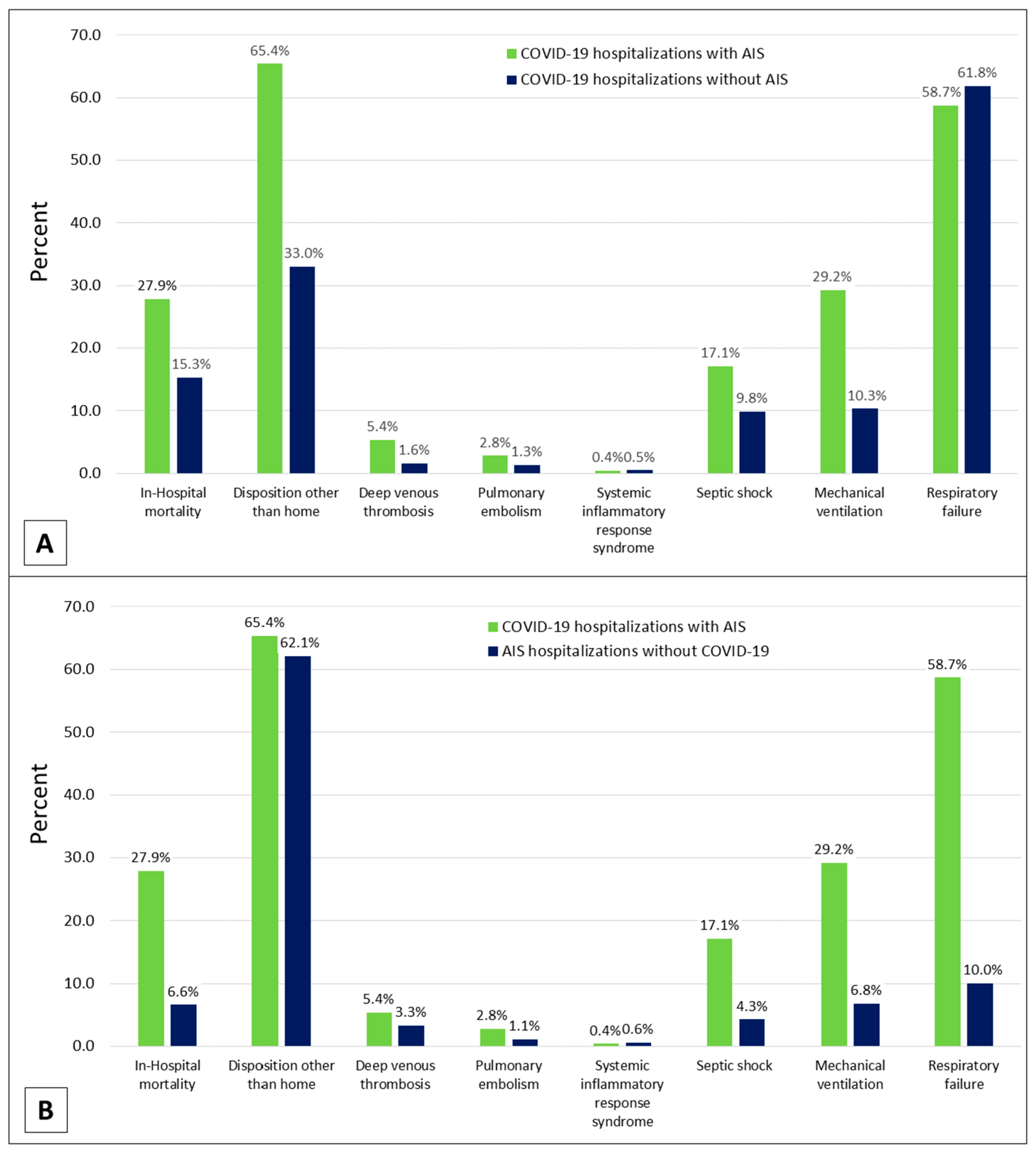 Brainsci 12 01177 g001