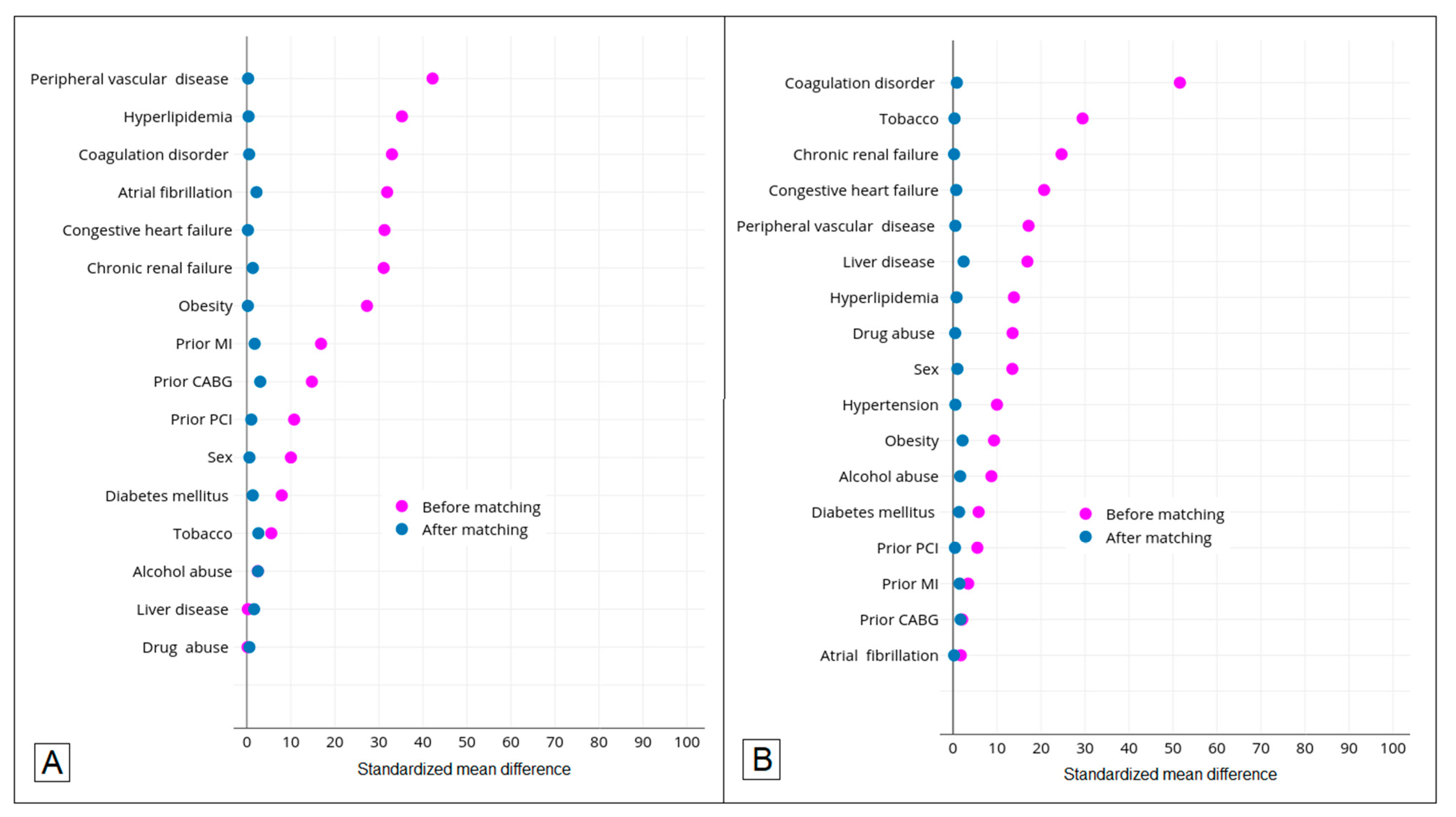 Brainsci 12 01177 g002