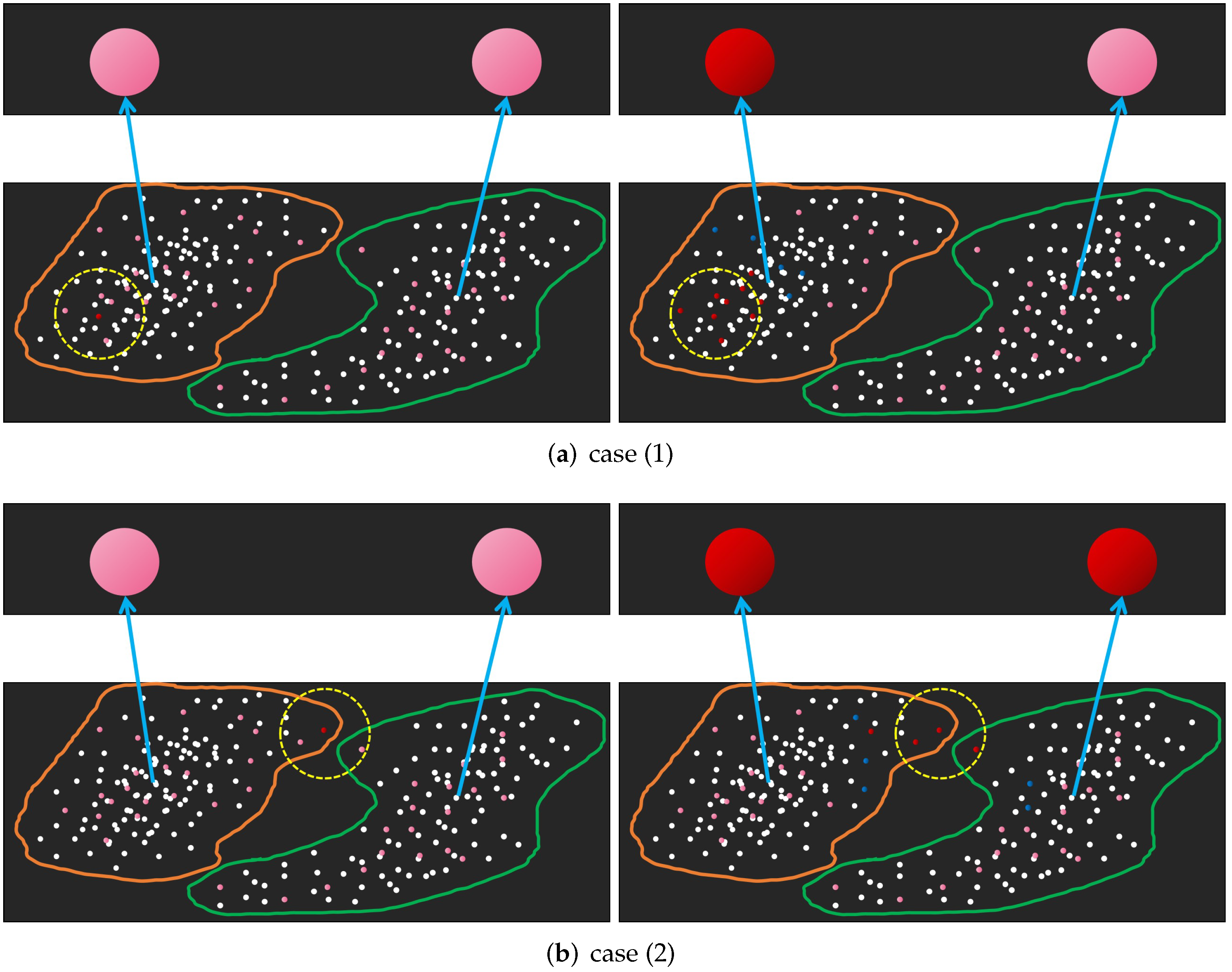 Brainsci 12 01191 g003a