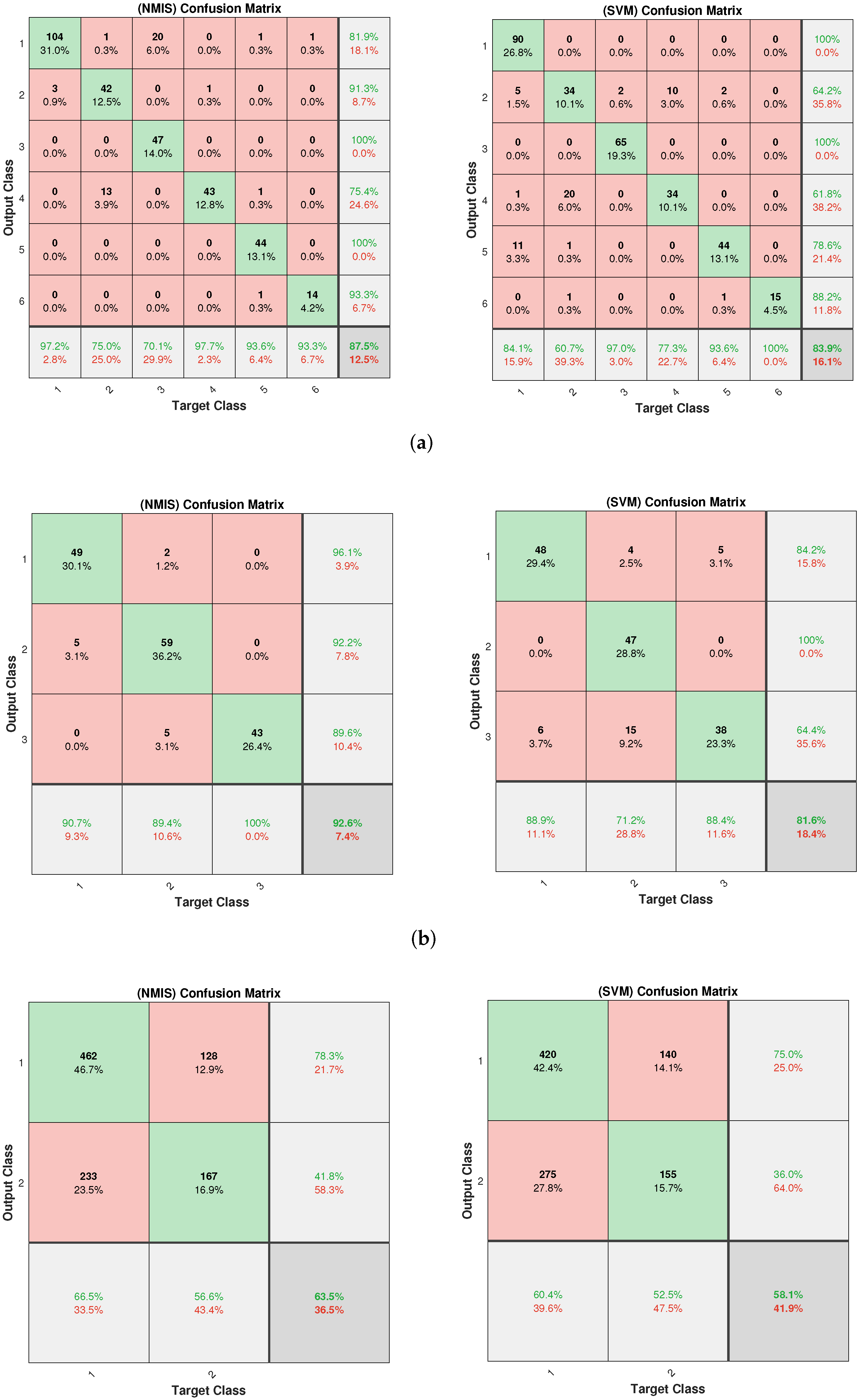Brainsci 12 01191 g007