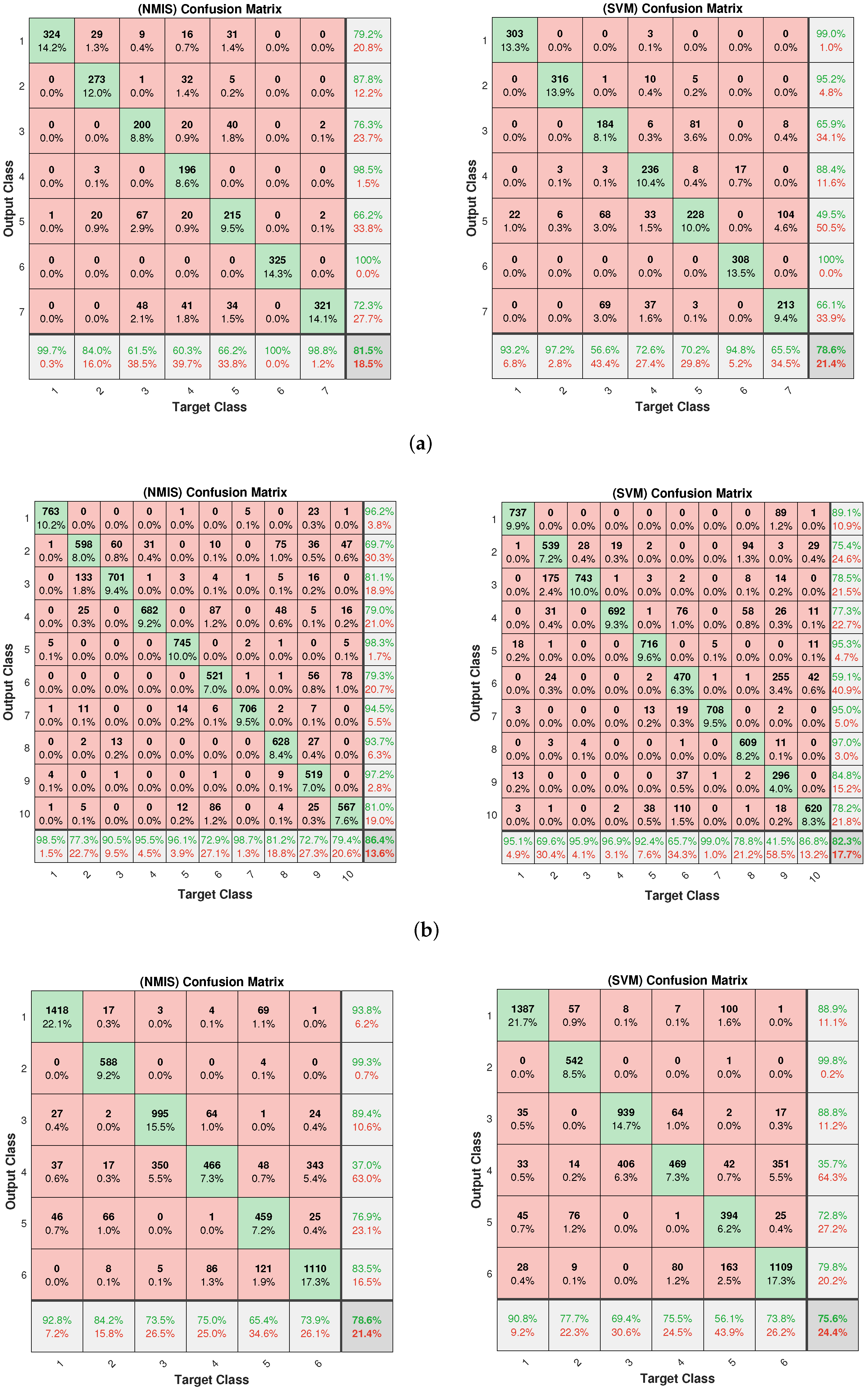 Brainsci 12 01191 g008