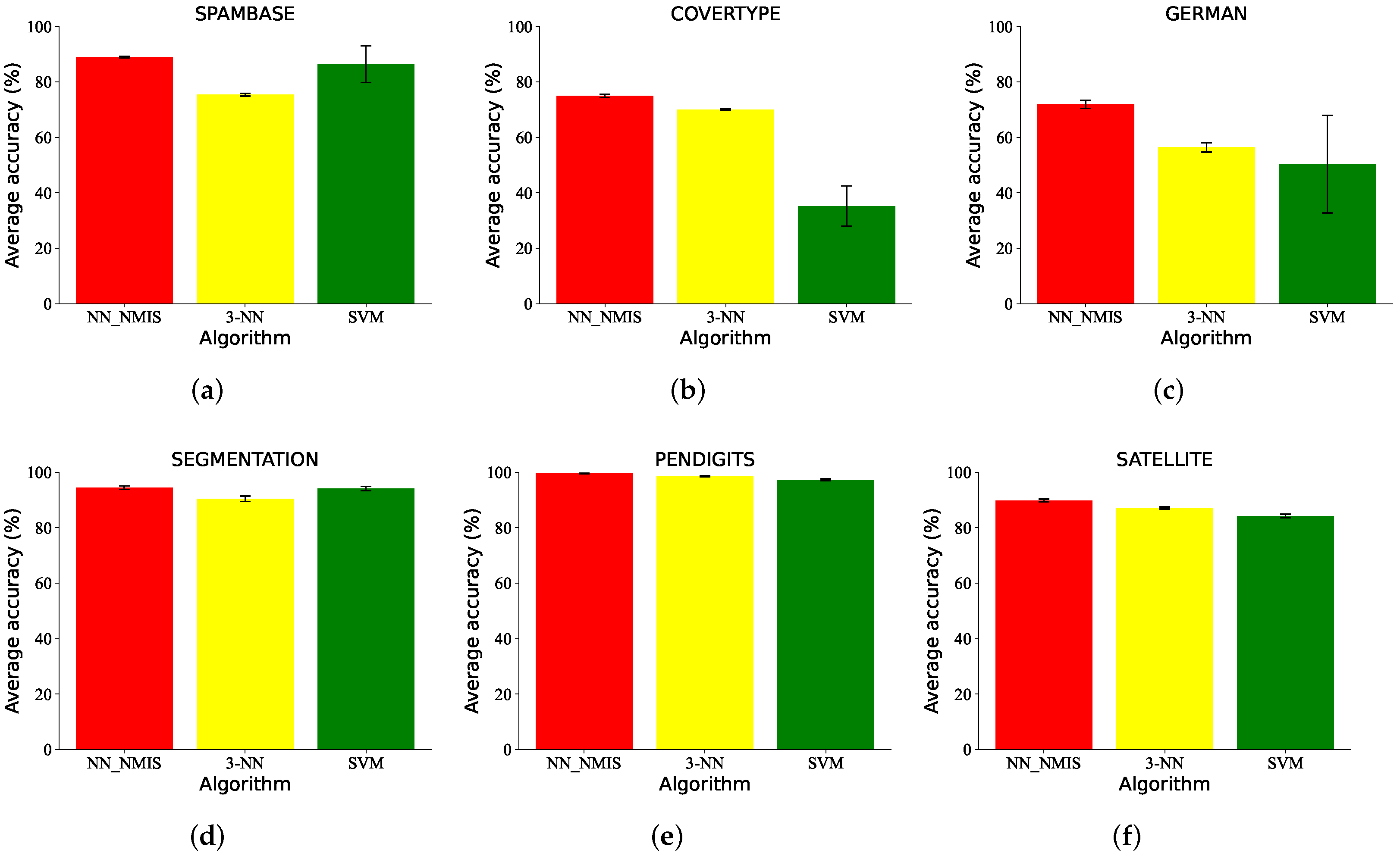 Brainsci 12 01191 g009