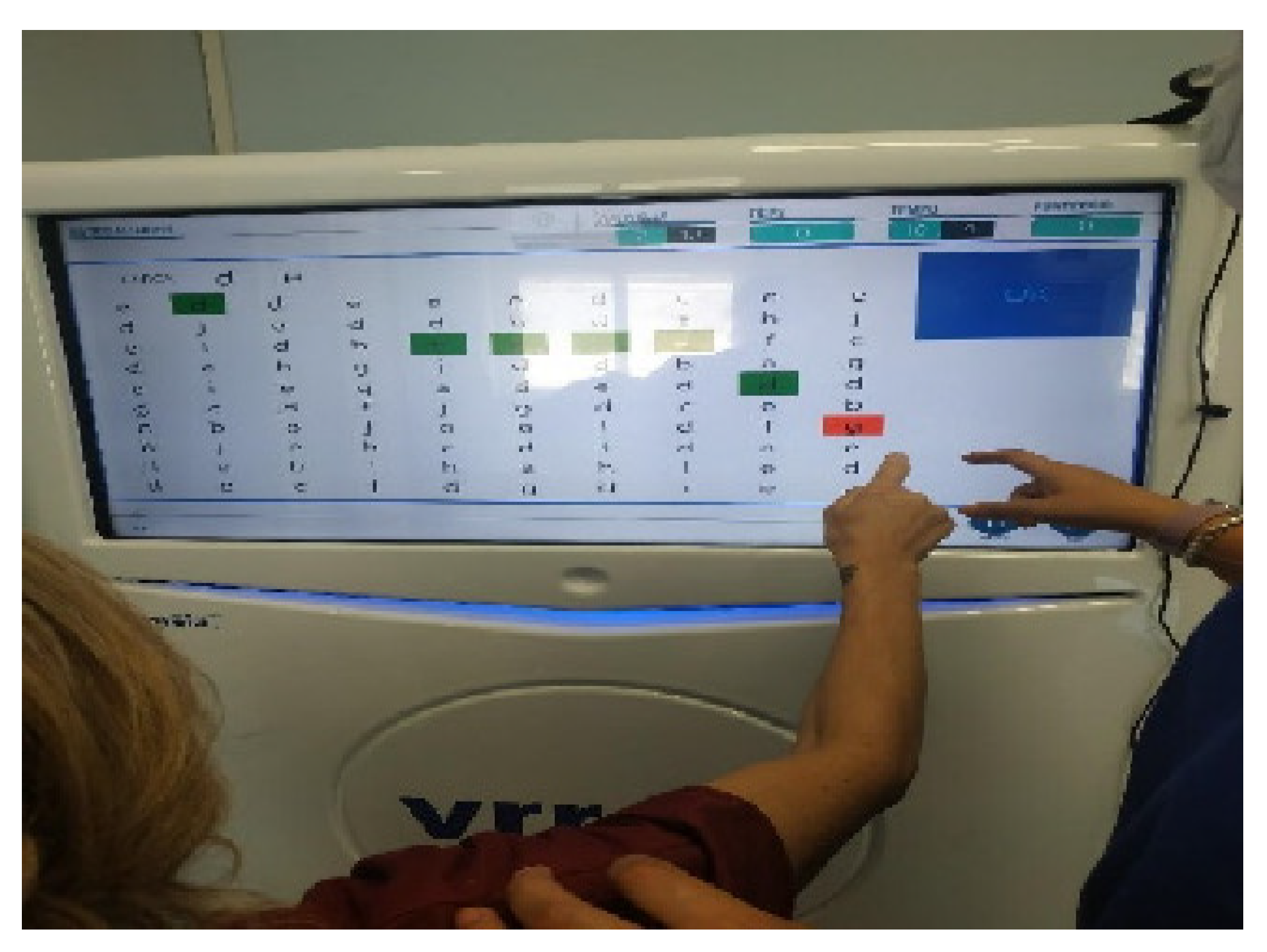 Brainsci 12 01211 g001