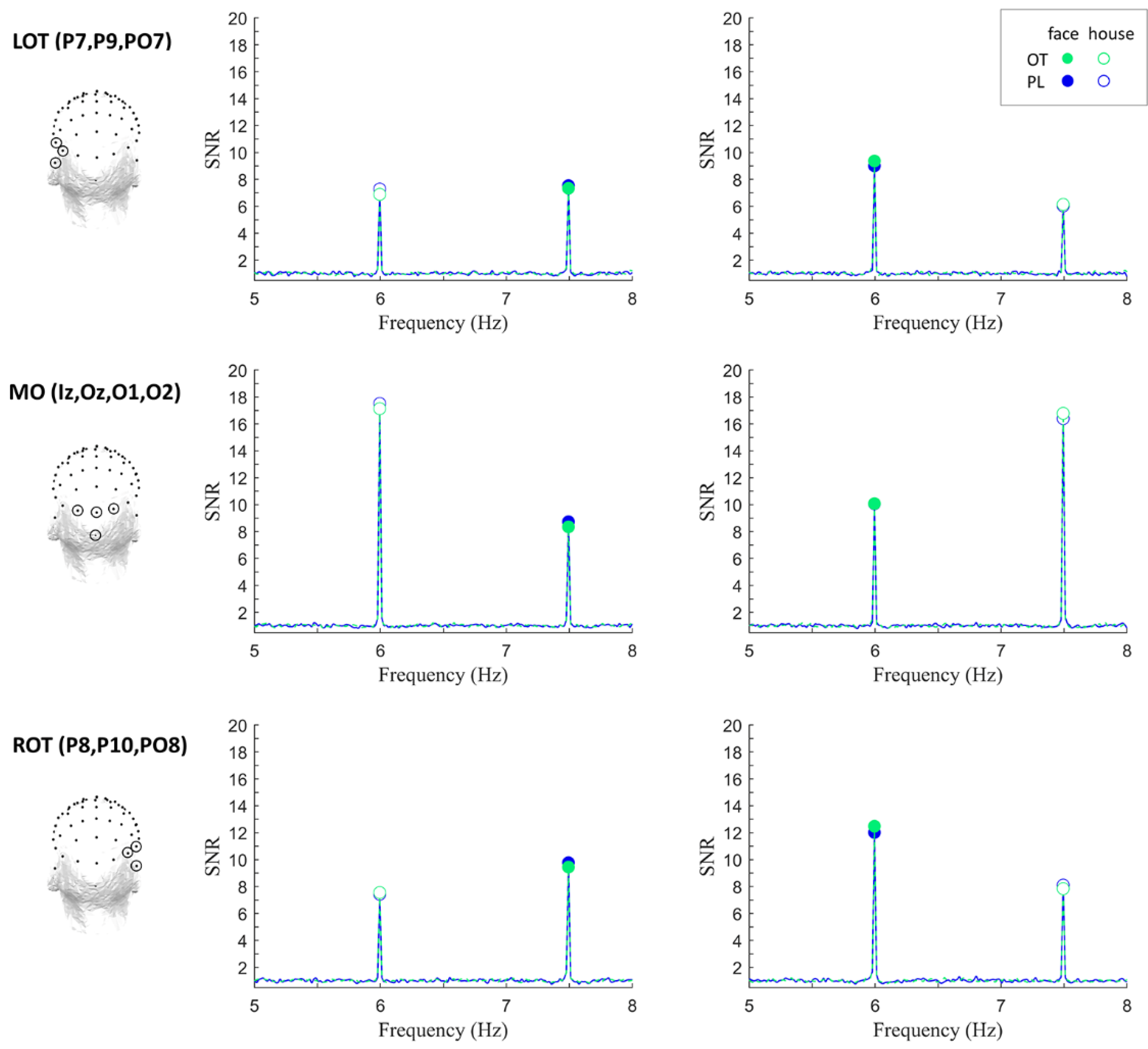 Brainsci 12 01224 g002