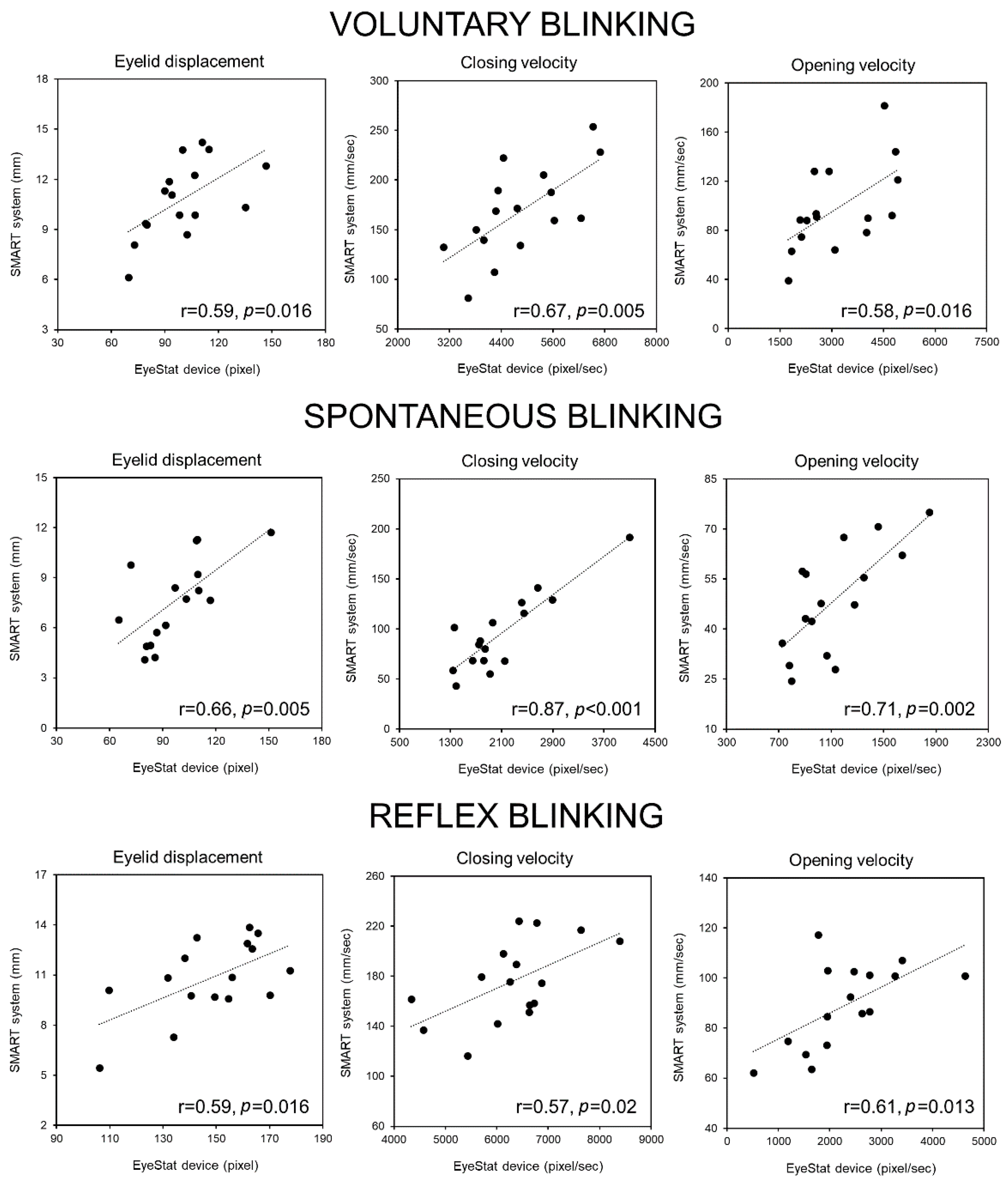 Brainsci 12 01228 g002 Brainsci 12 01228 g002