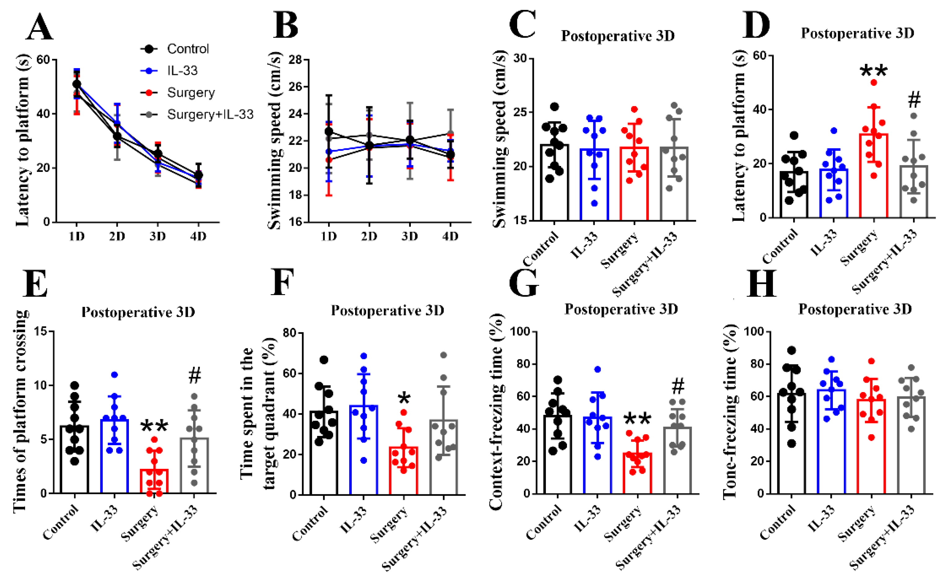 Brainsci 12 01244 g002