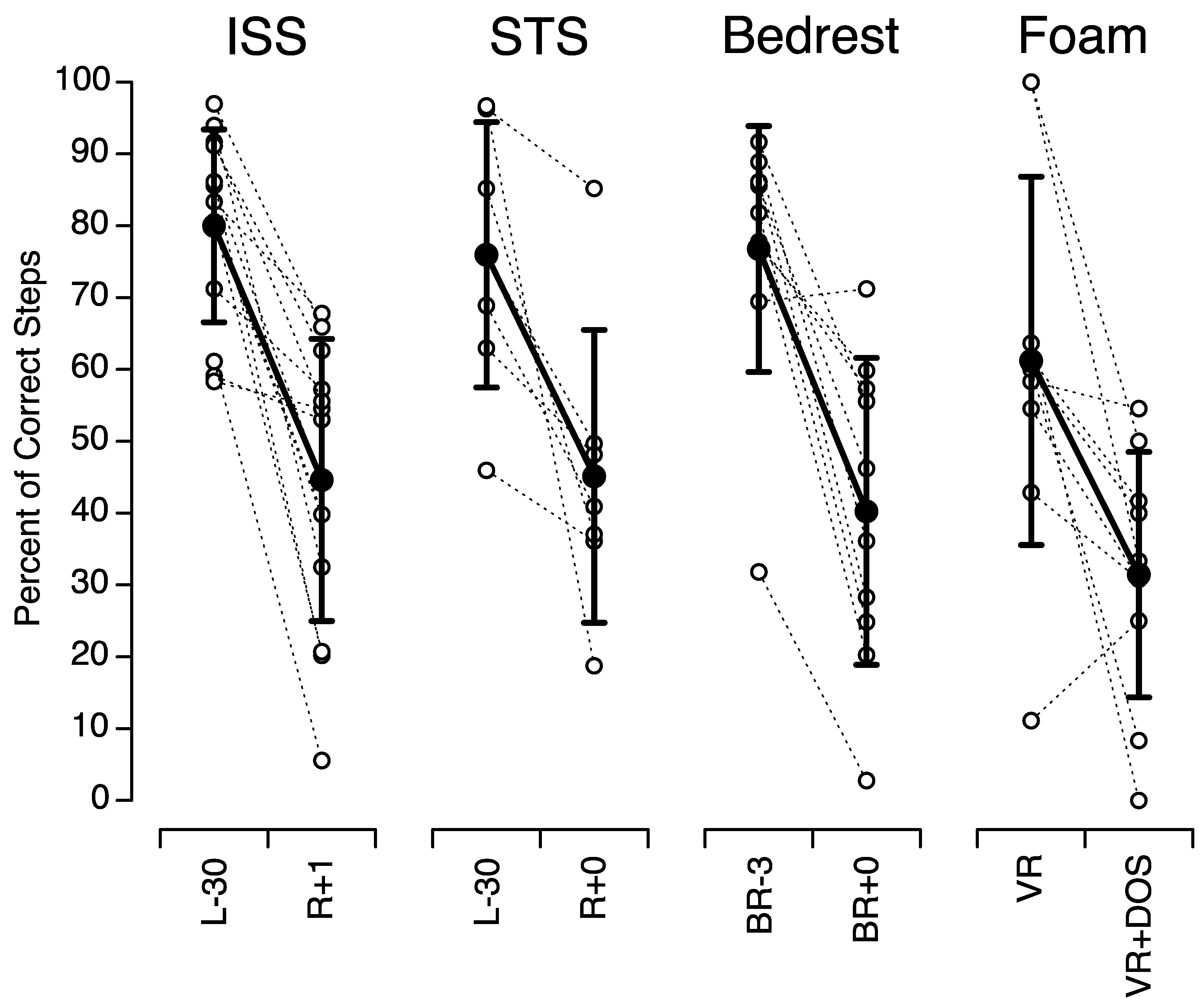 Brainsci 12 01268 g006