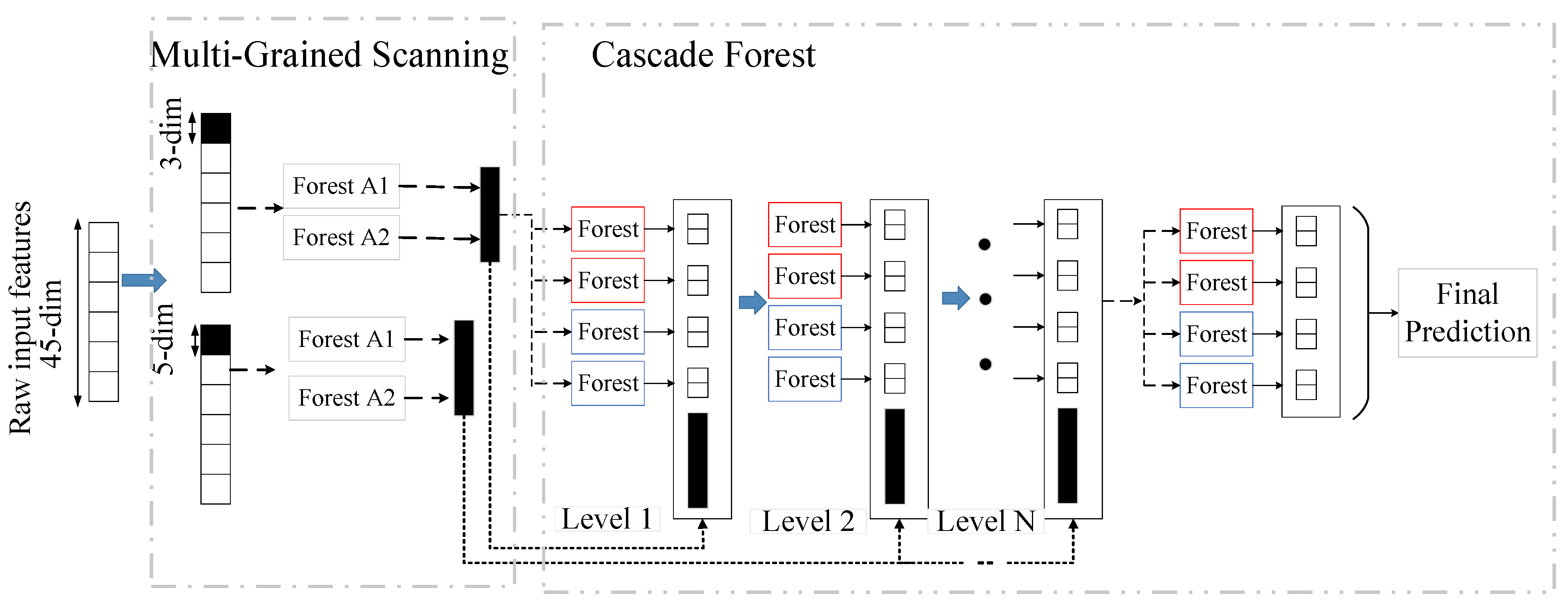 Brainsci 12 01275 g004