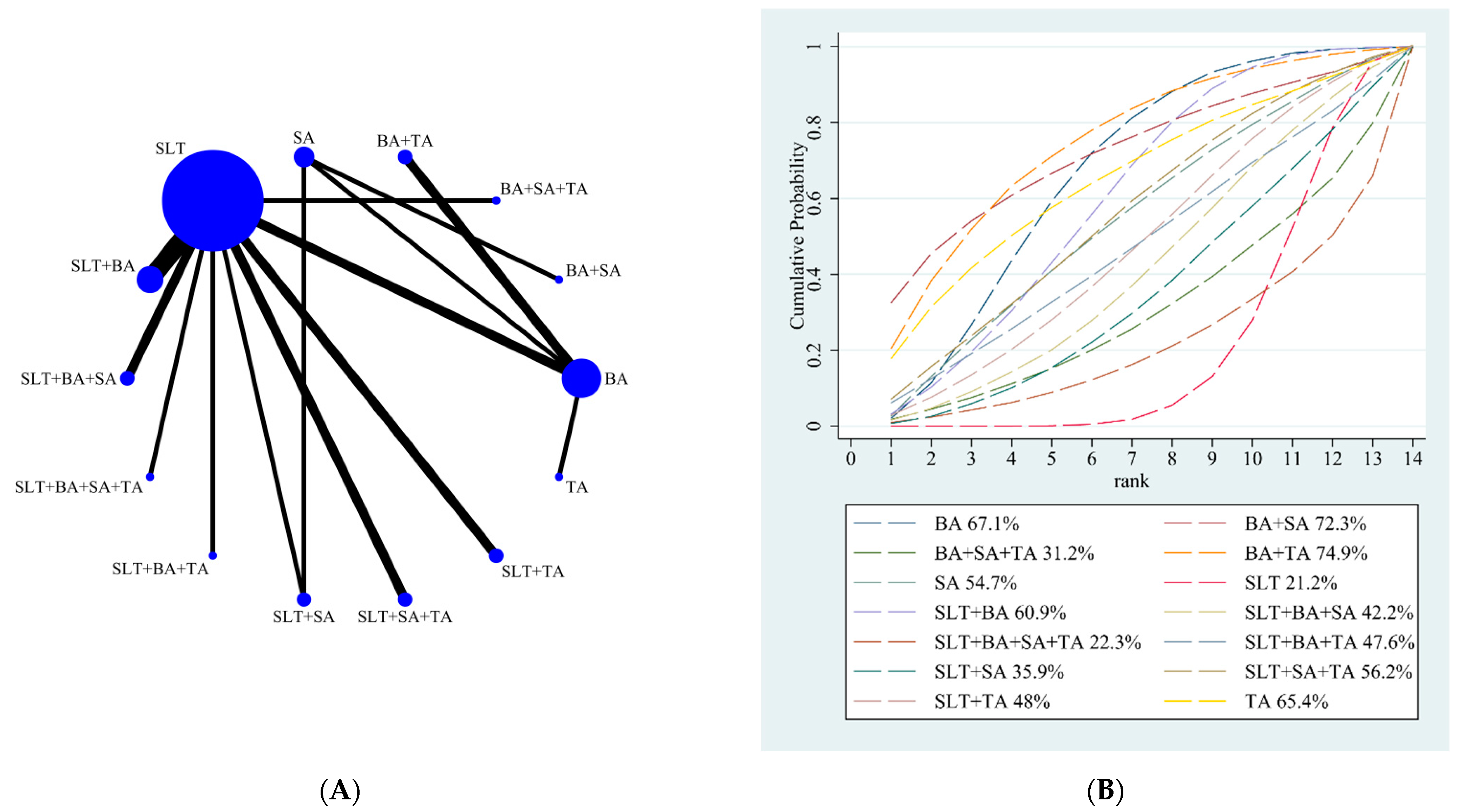 Brainsci 12 01282 g003
