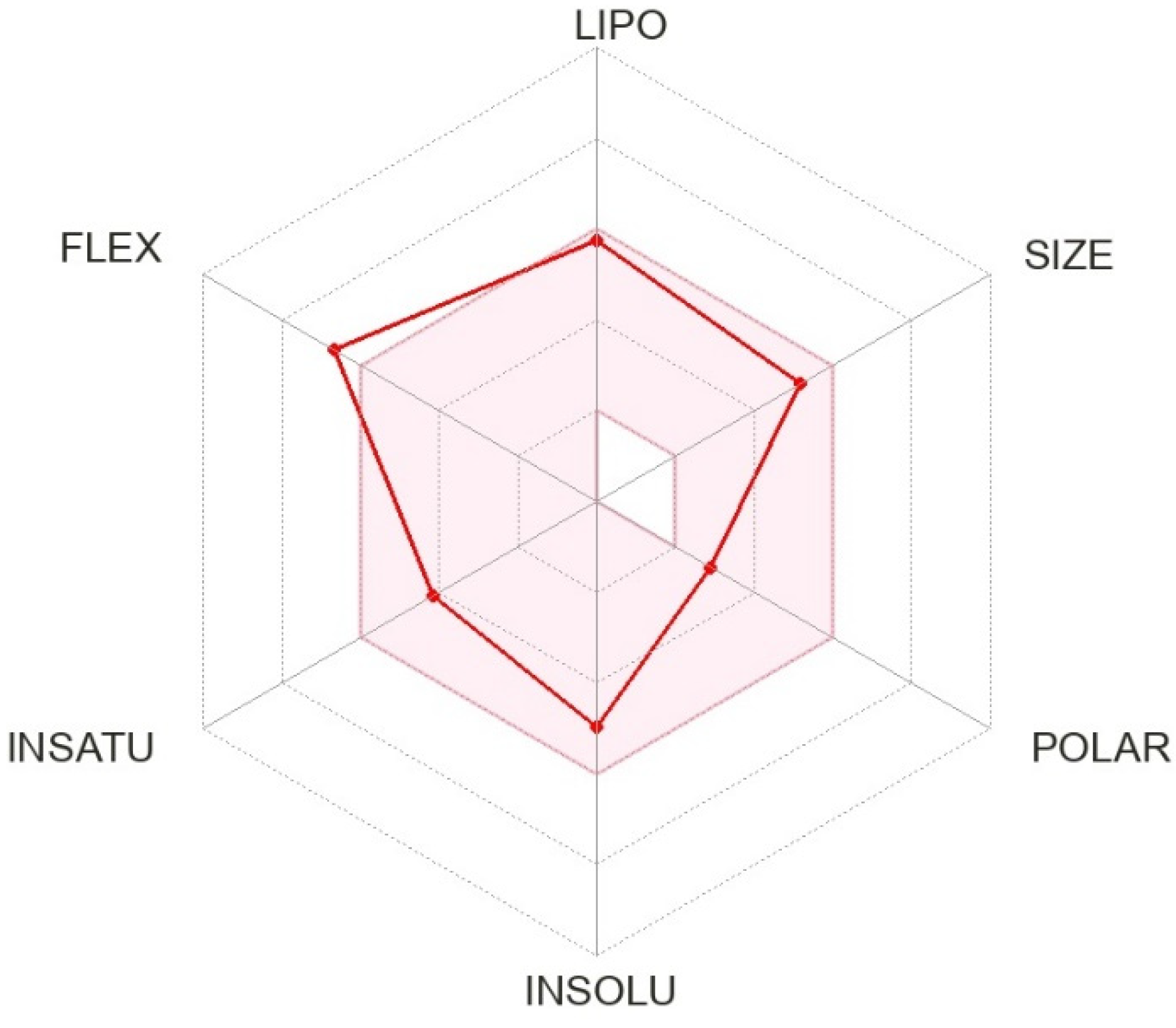 Brainsci 12 01286 g002 Brainsci 12 01286 g002