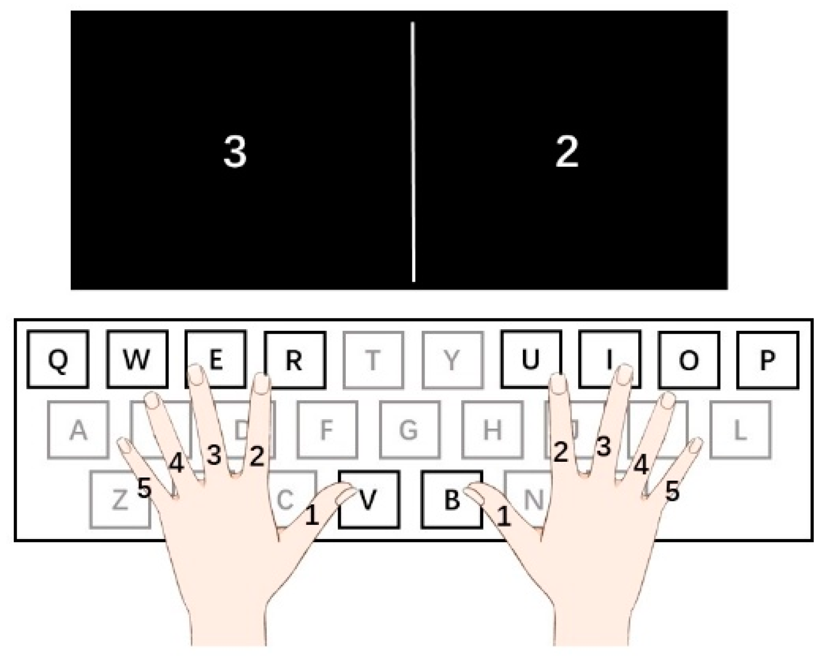 Brainsci 12 01304 g001