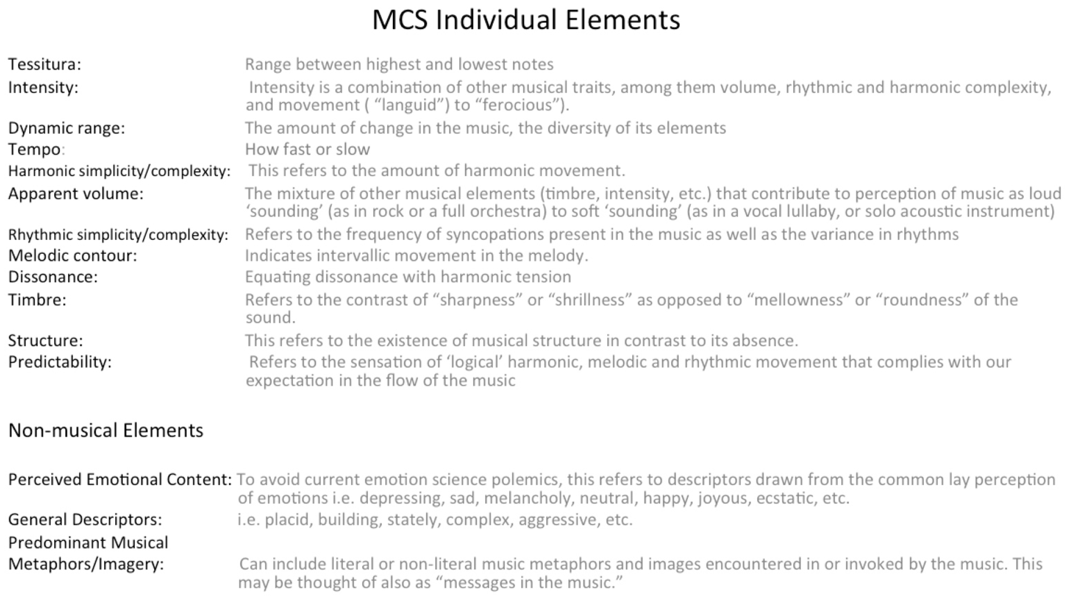 Brainsci 12 01317 g003