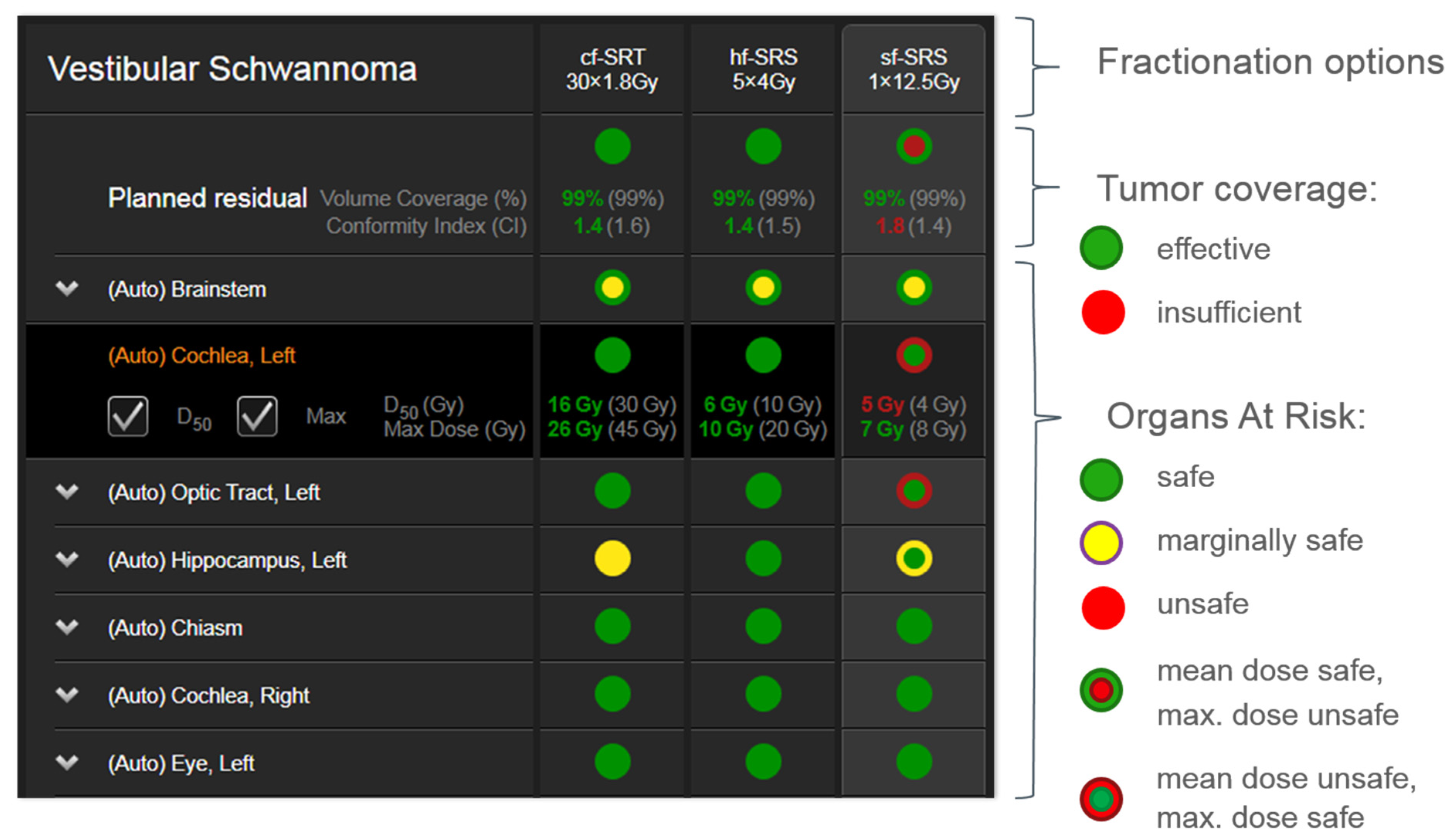 Brainsci 12 01326 g002