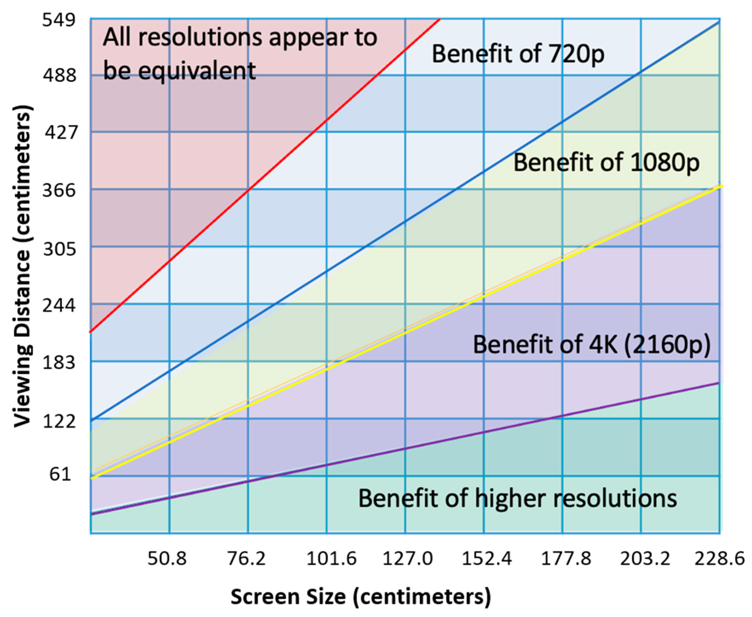 Brainsci 12 01337 g003 Brainsci 12 01337 g003