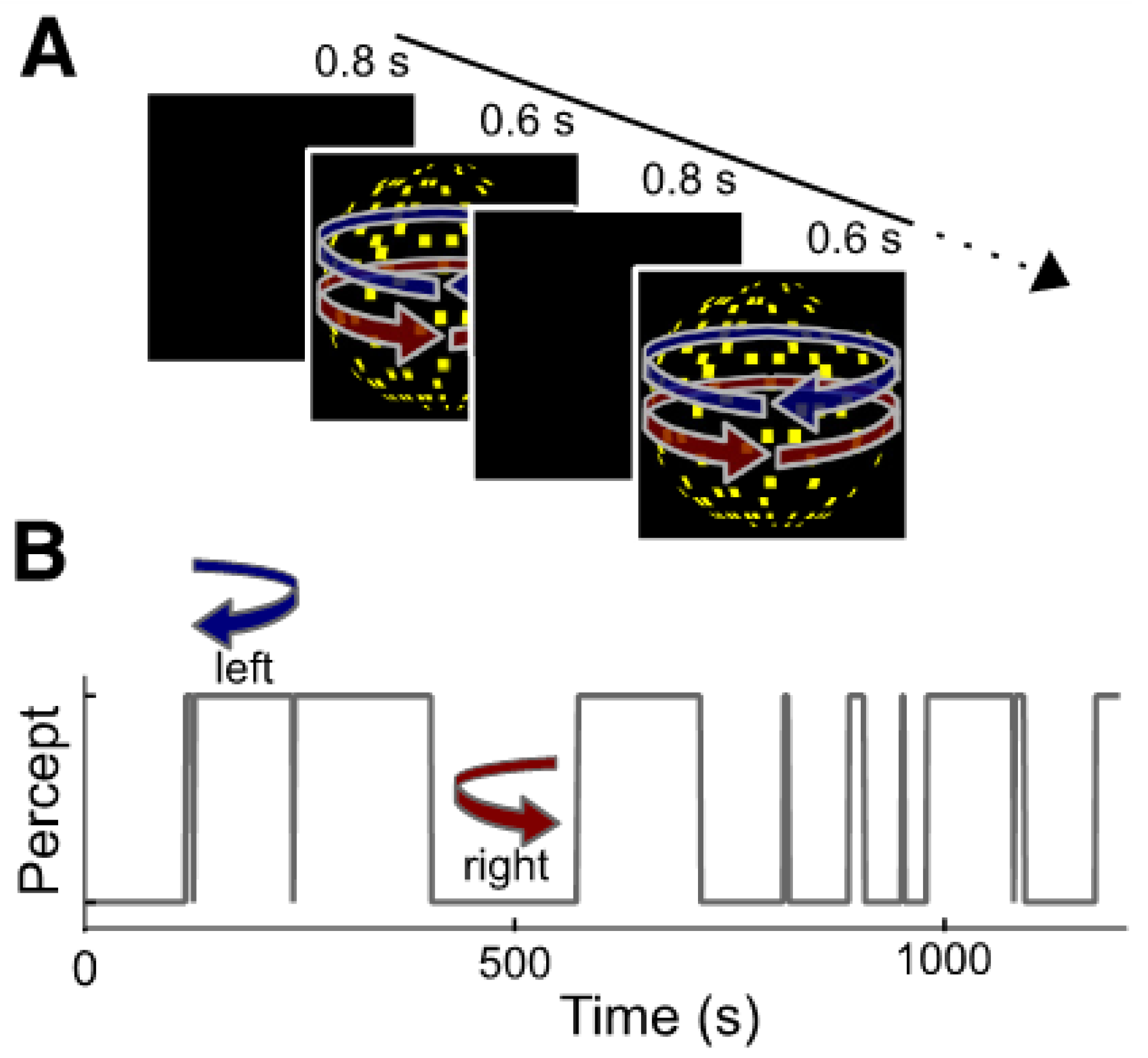 Brainsci 12 01338 g001