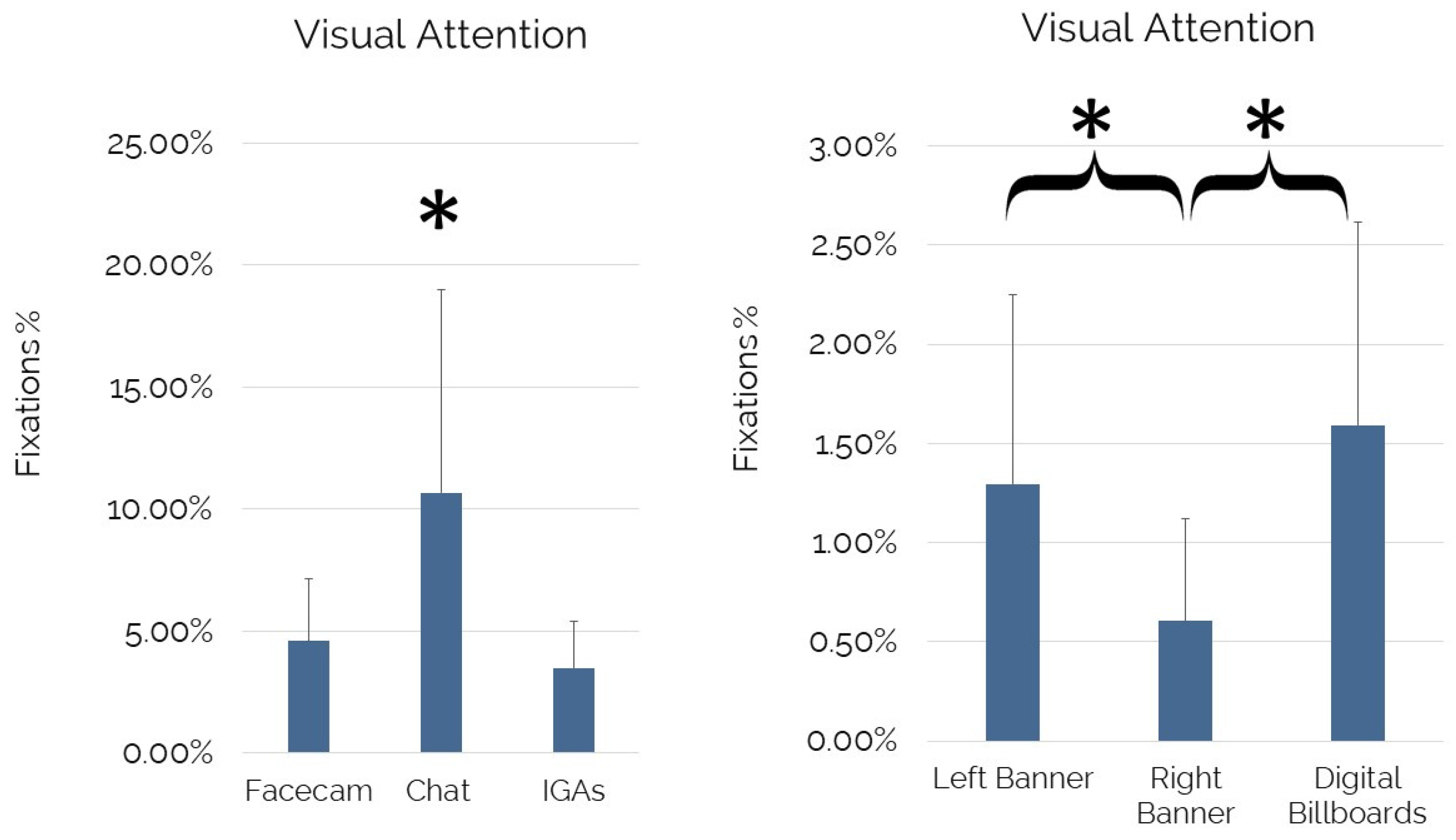 Brainsci 12 01345 g001