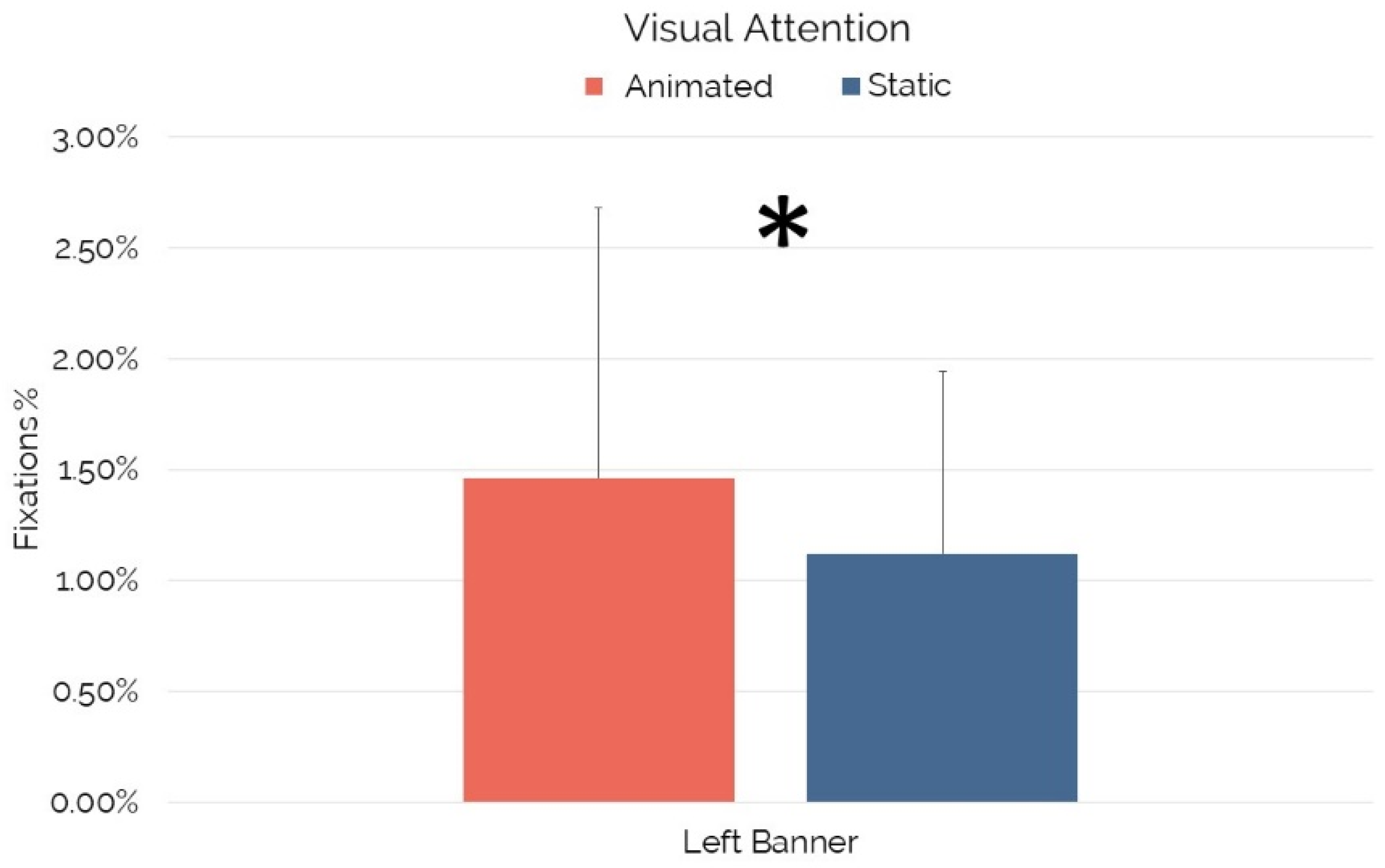 Brainsci 12 01345 g002