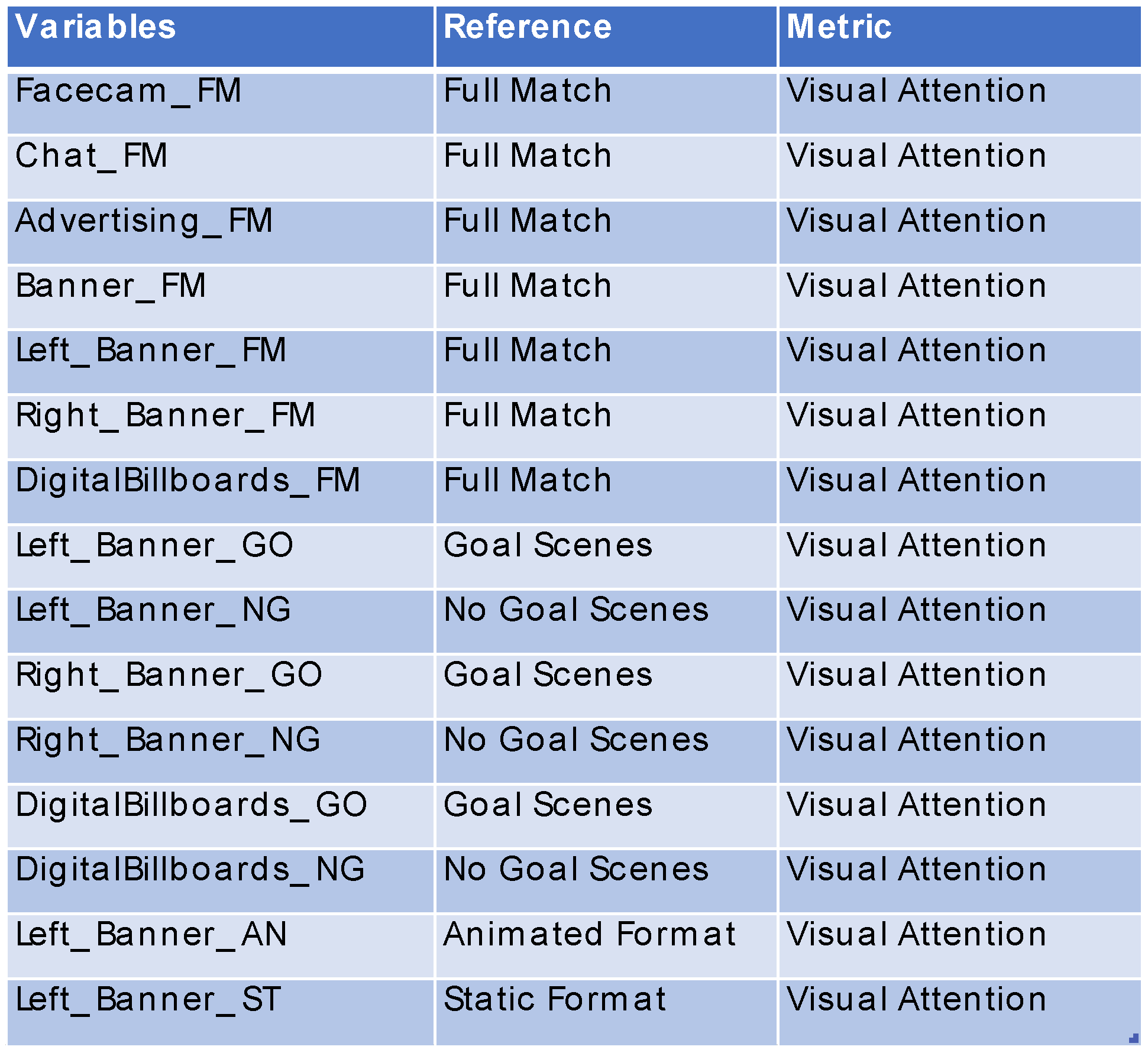 Brainsci 12 01345 g0a2