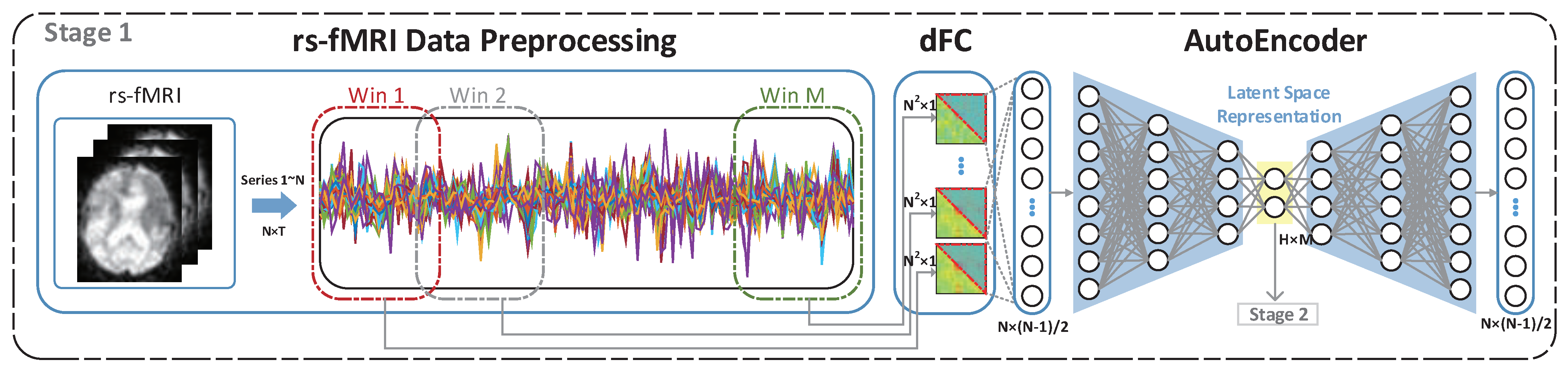 Brainsci 12 01348 g001