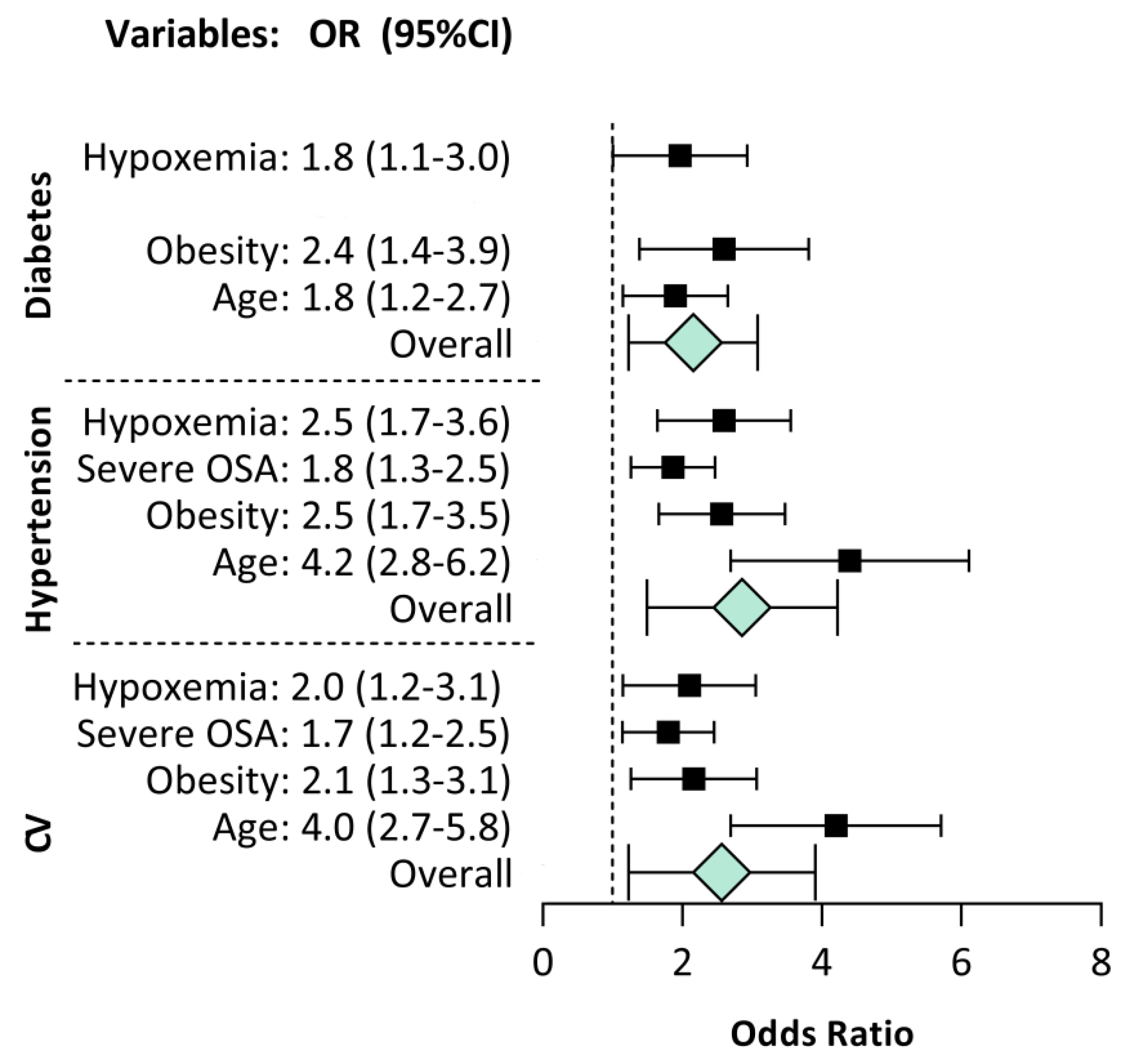 Brainsci 12 01359 g001