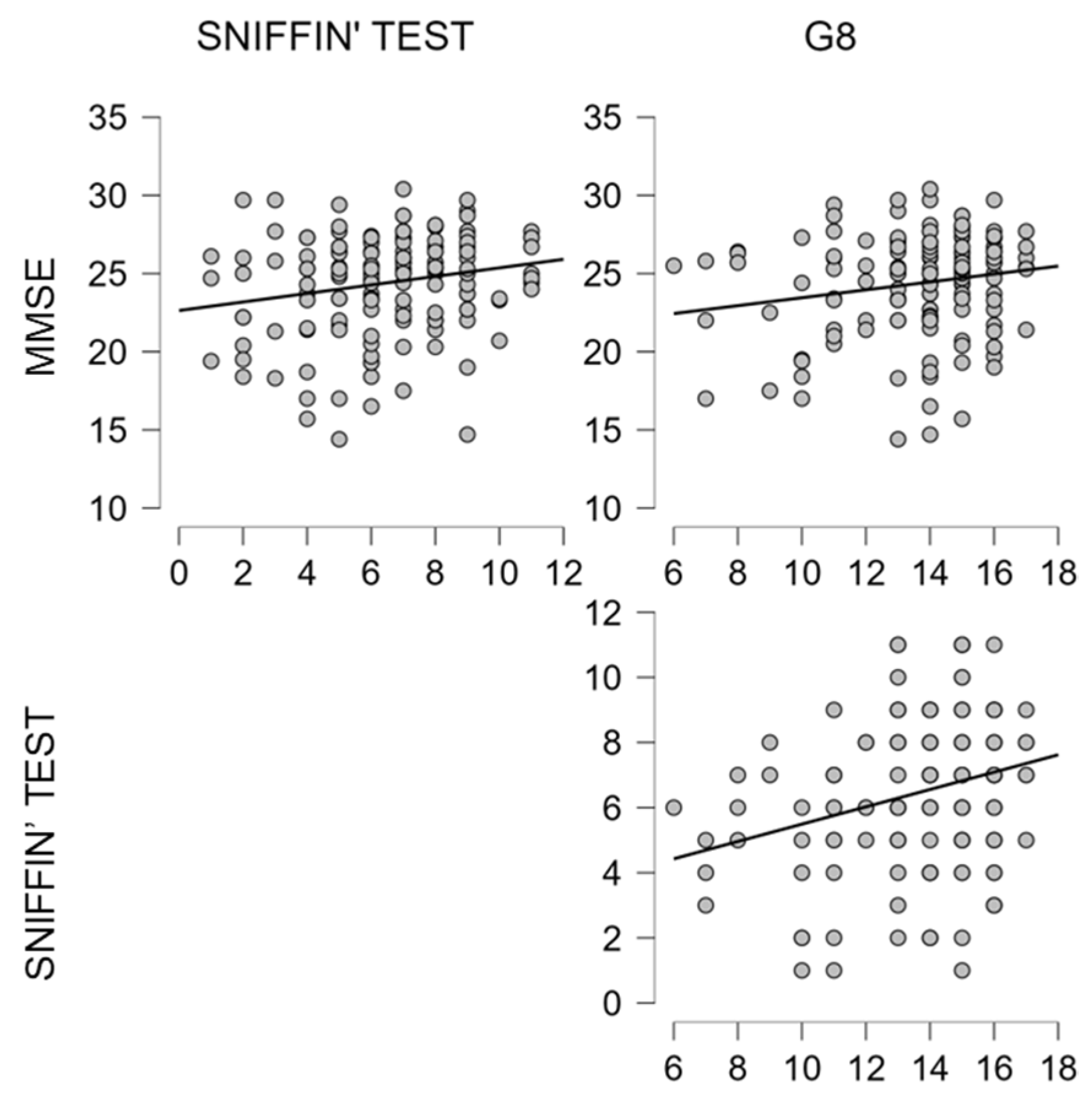 Brainsci 12 01390 g004