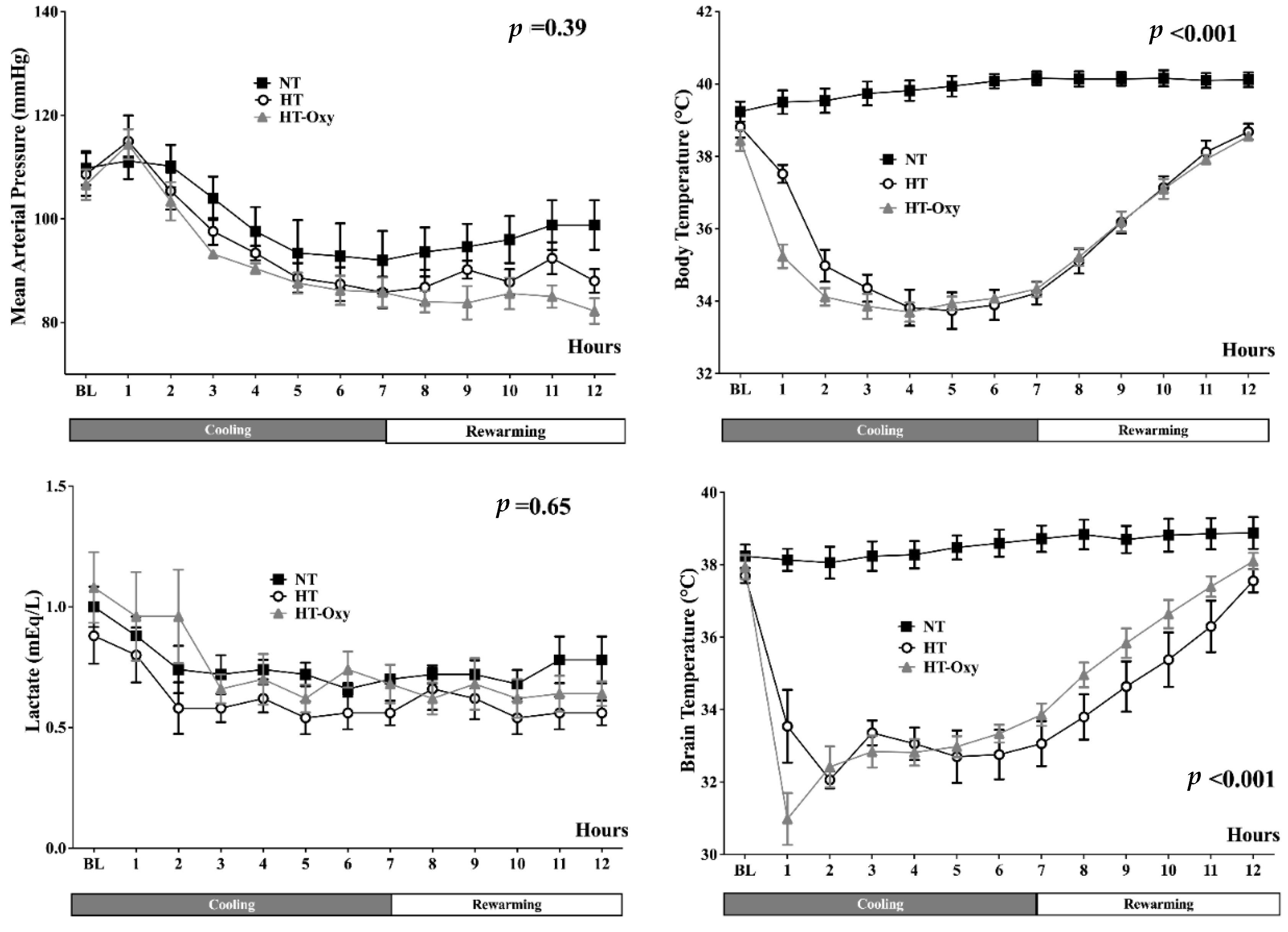 Brainsci 12 01422 g001