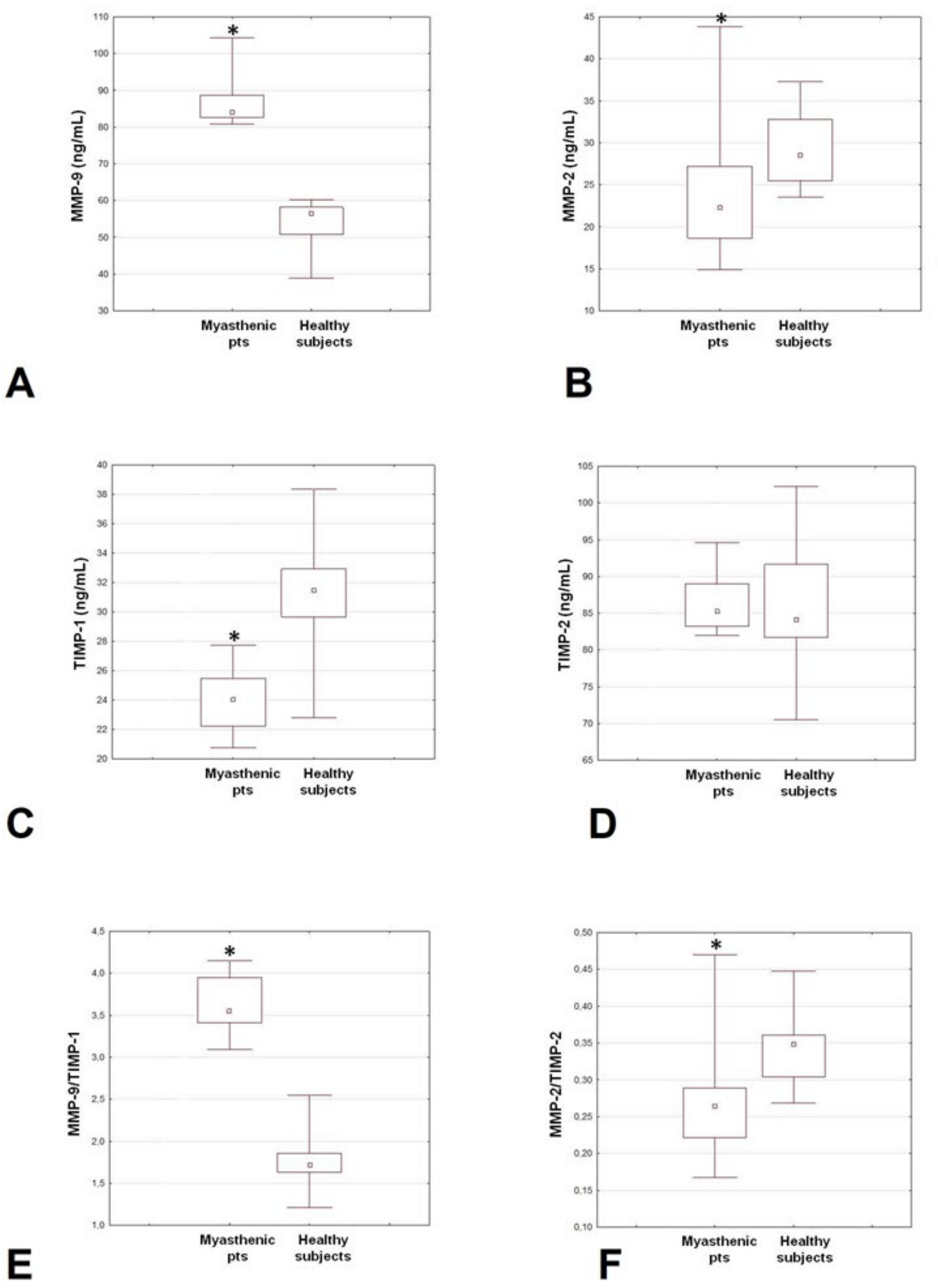 Brainsci 12 01439 g001