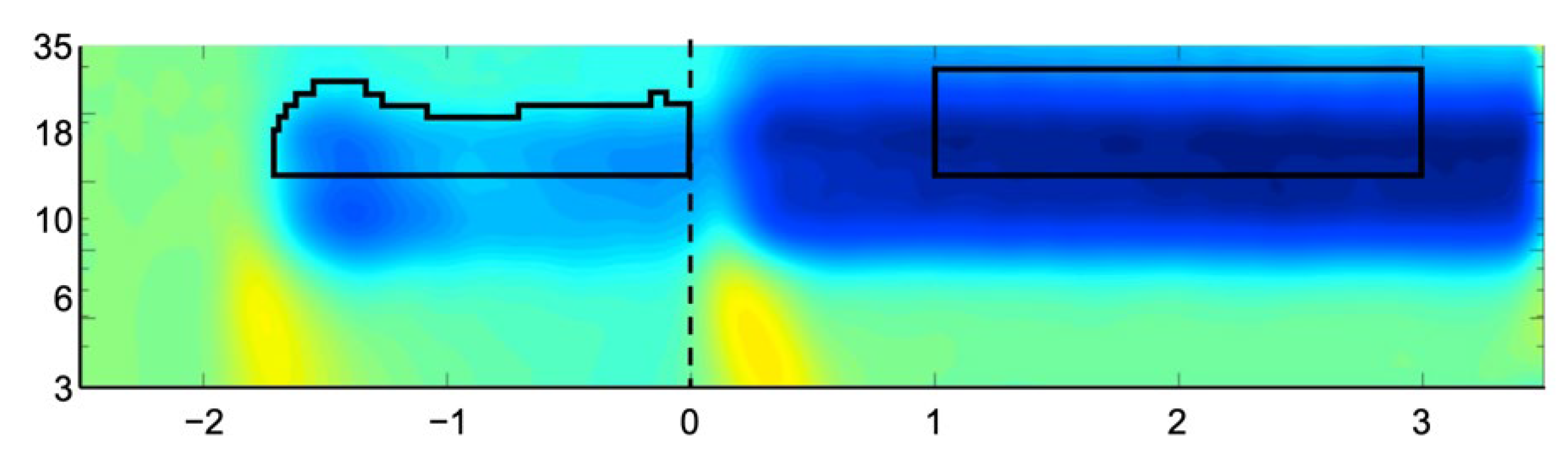 Brainsci 12 01444 g0a1