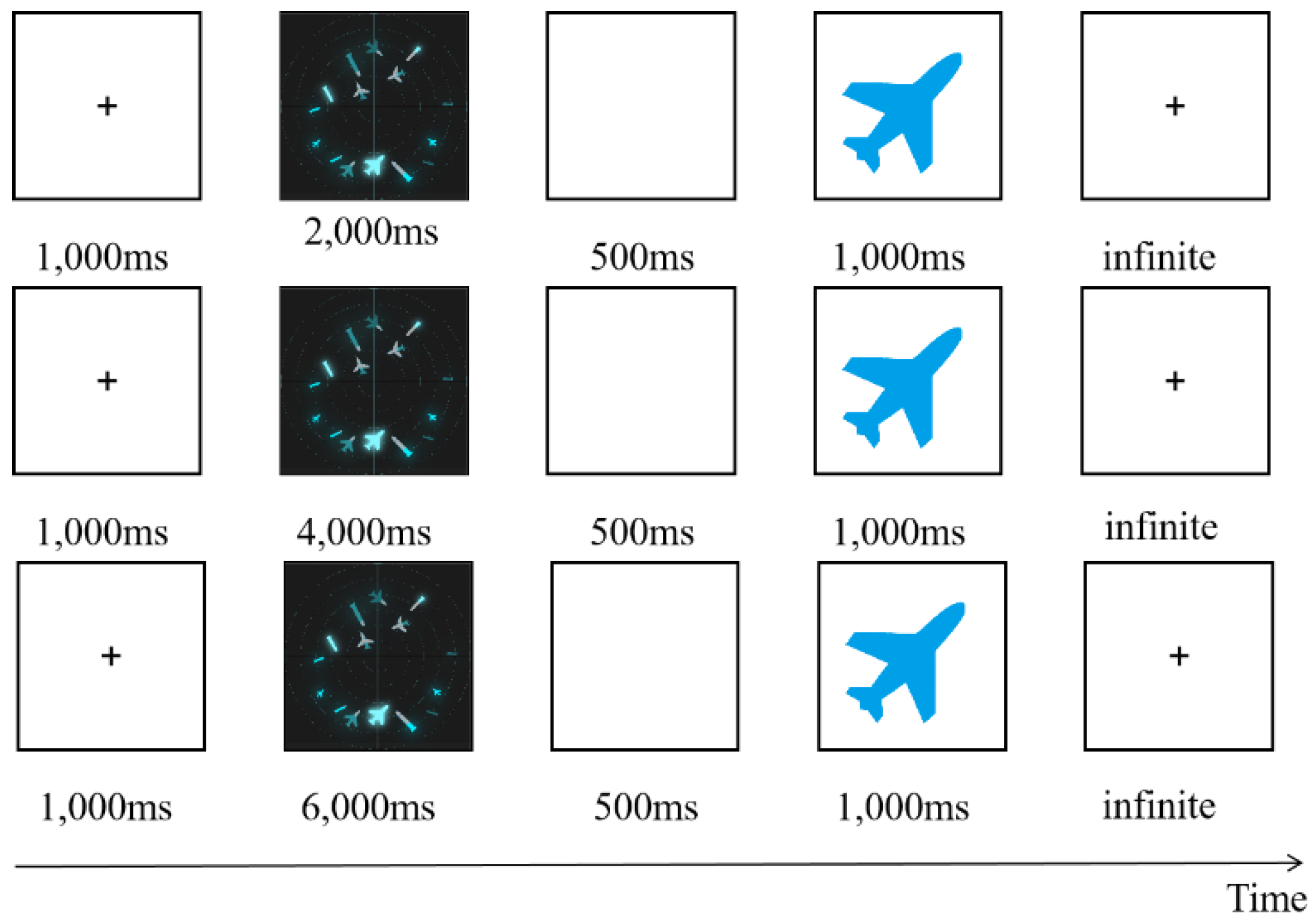 Brainsci 12 01464 g001