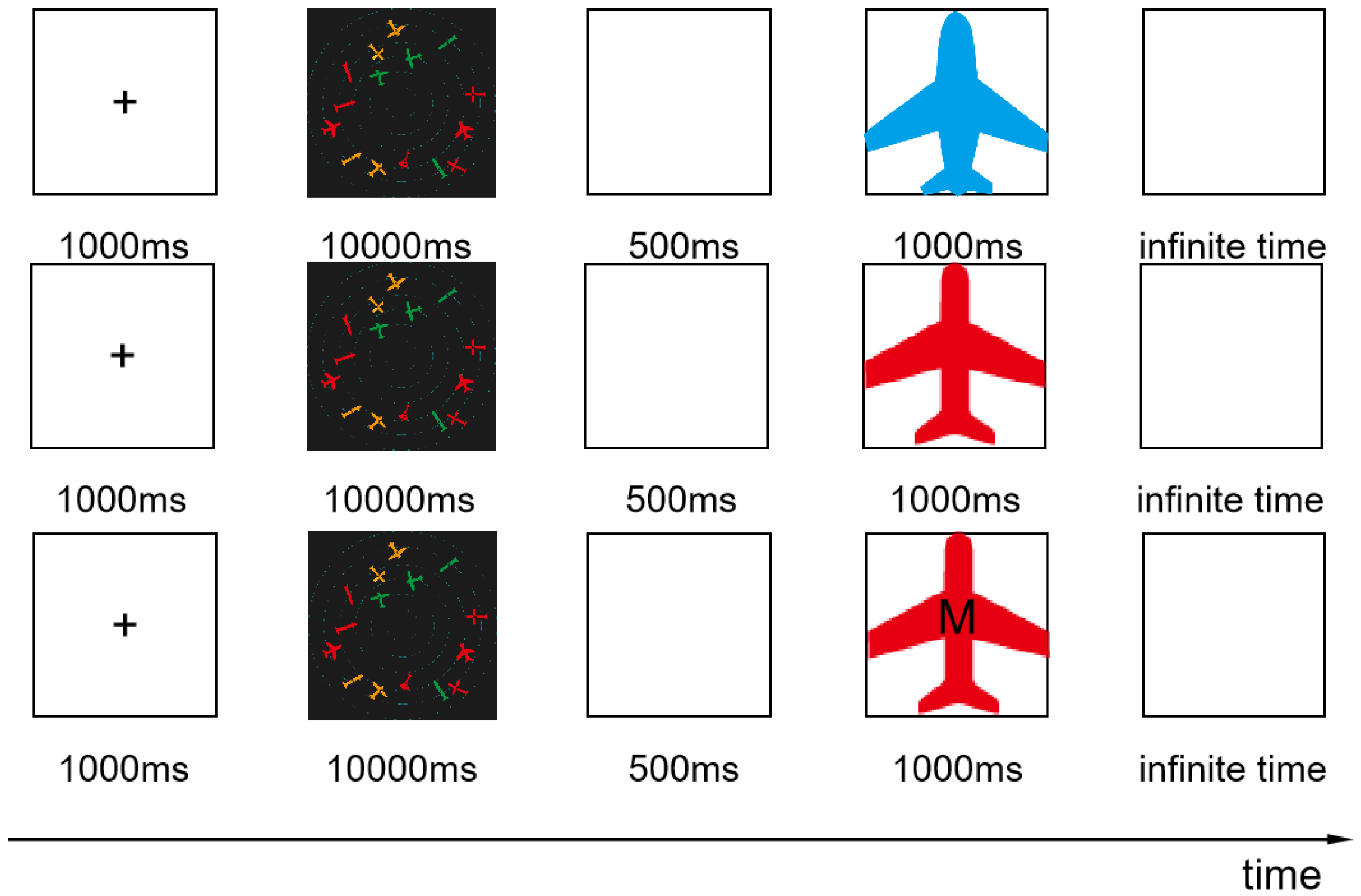 Brainsci 12 01464 g002