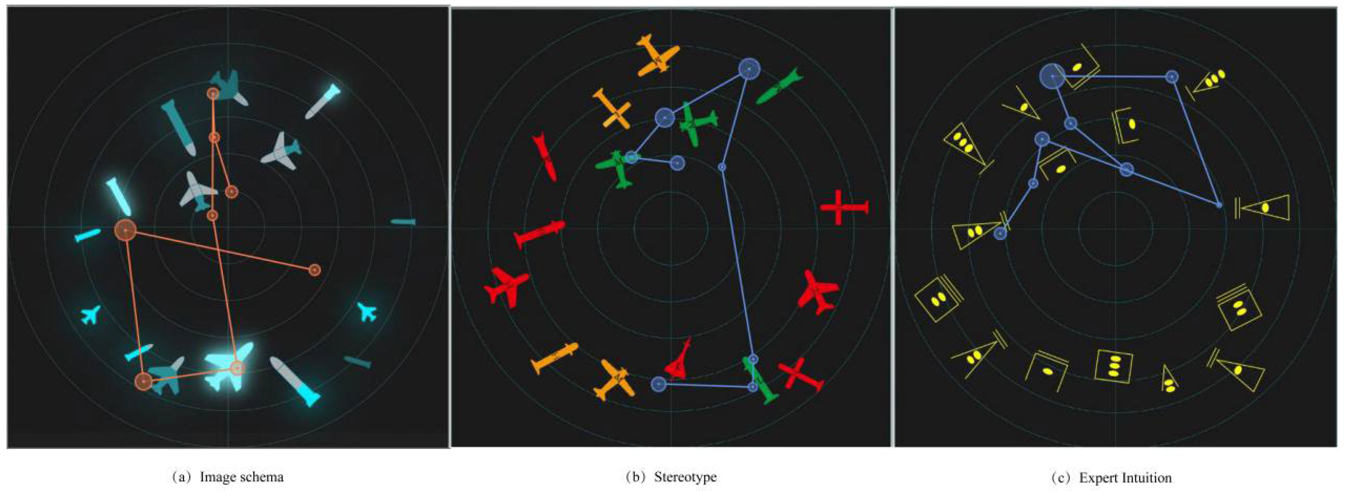 Brainsci 12 01464 g007