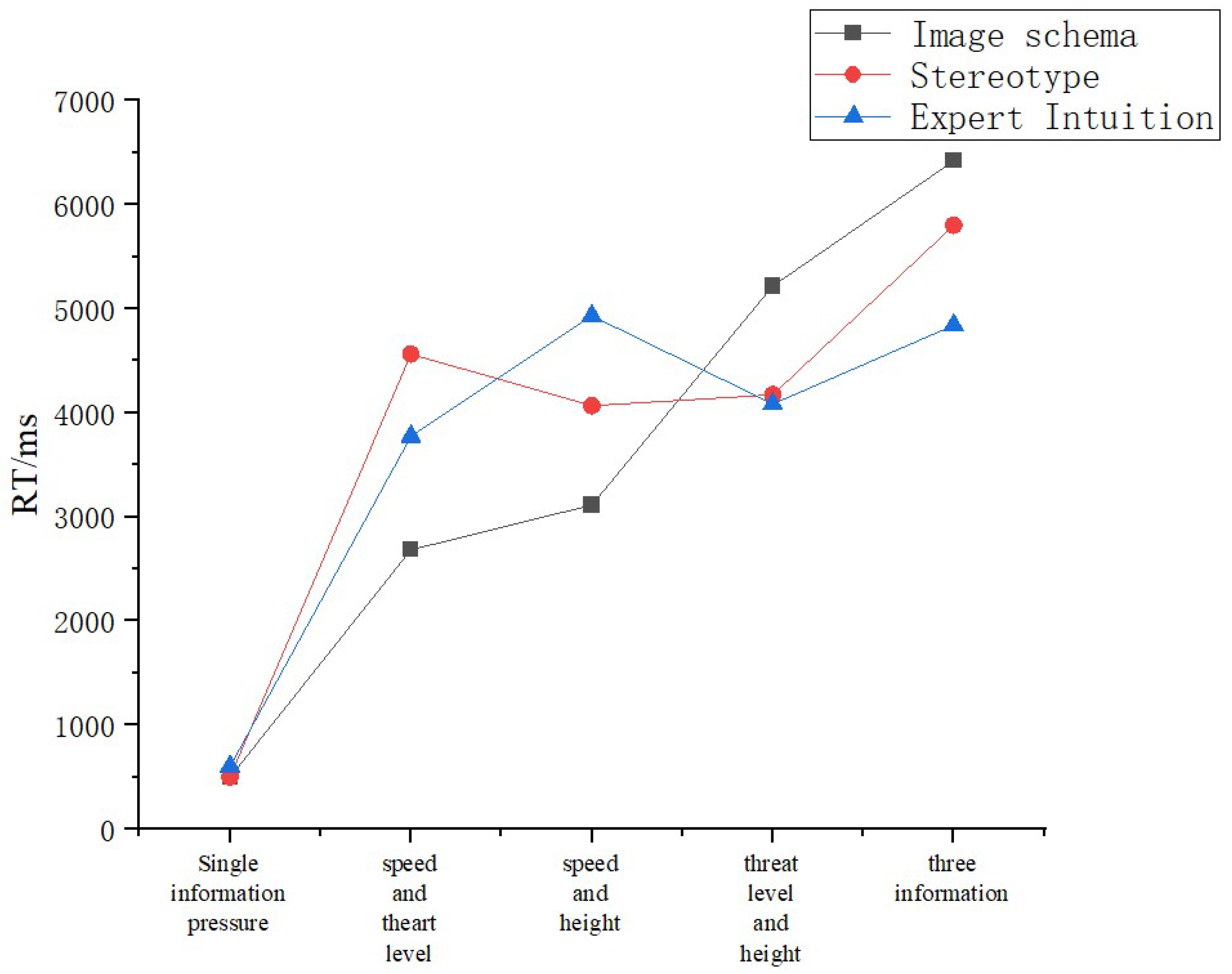 Brainsci 12 01464 g009
