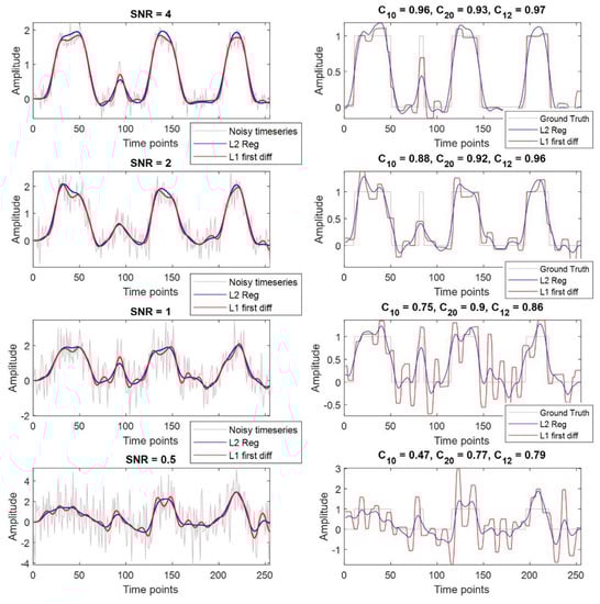Brainsci 12 01468 g0a7