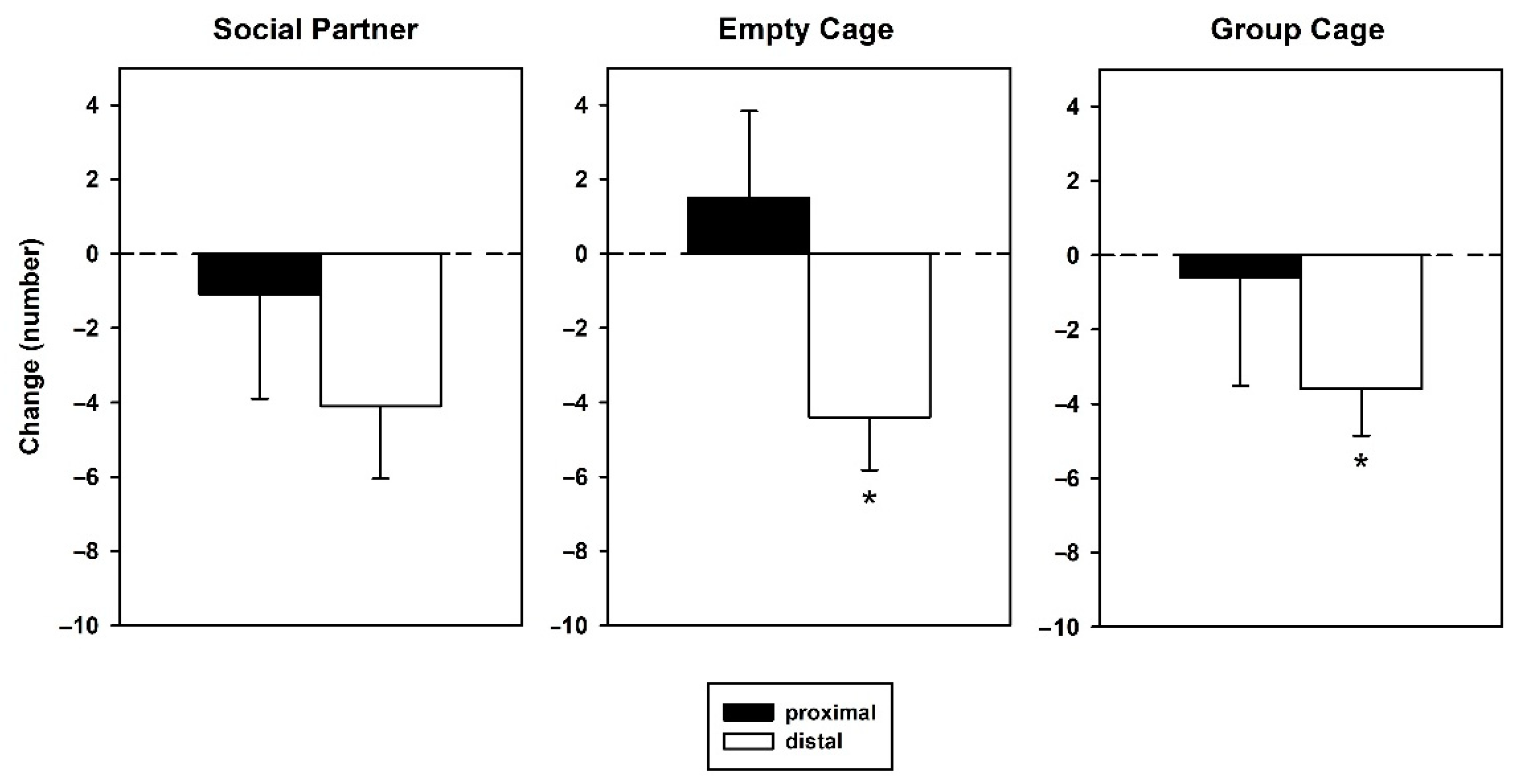 Brainsci 12 01474 g007