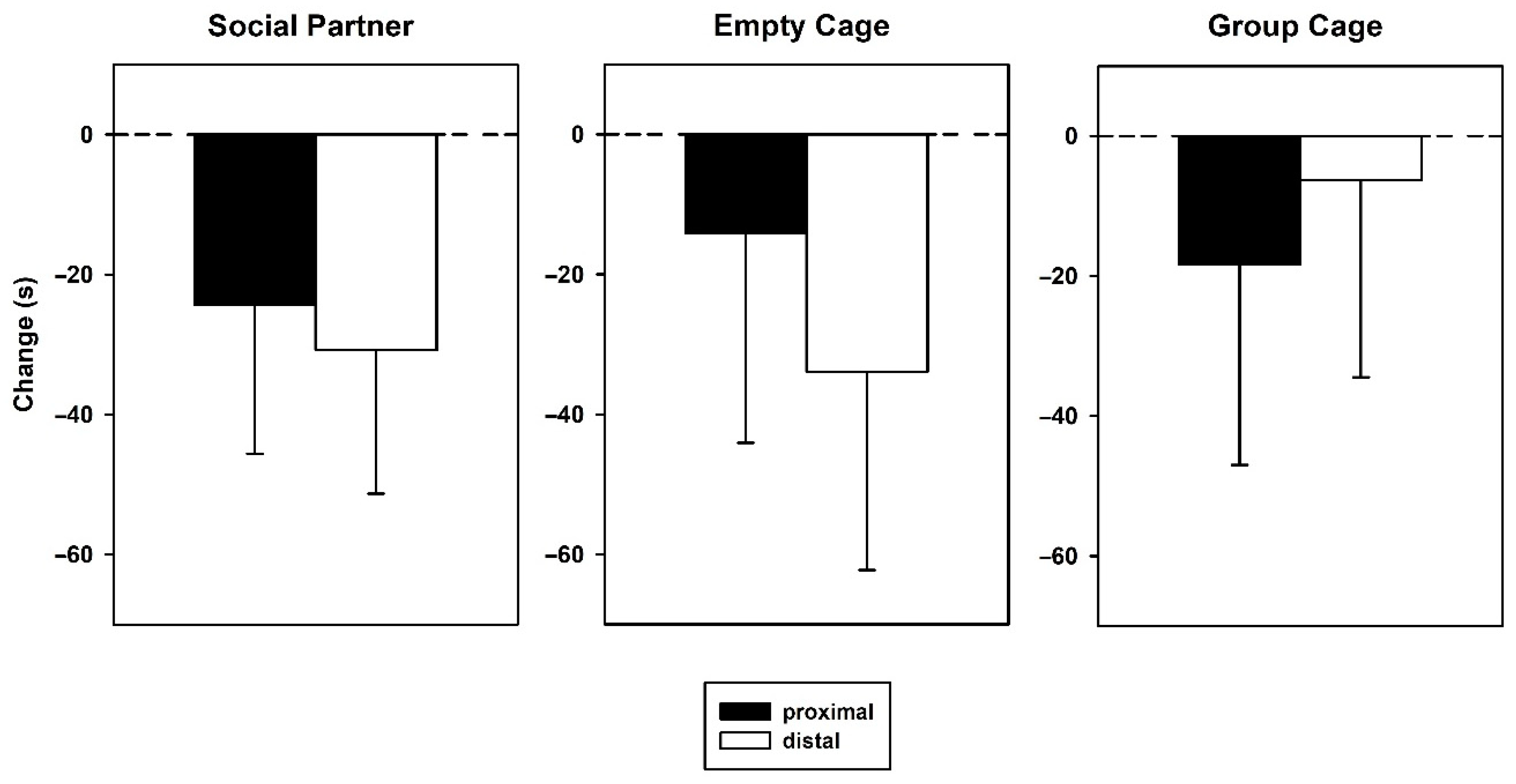 Brainsci 12 01474 g009