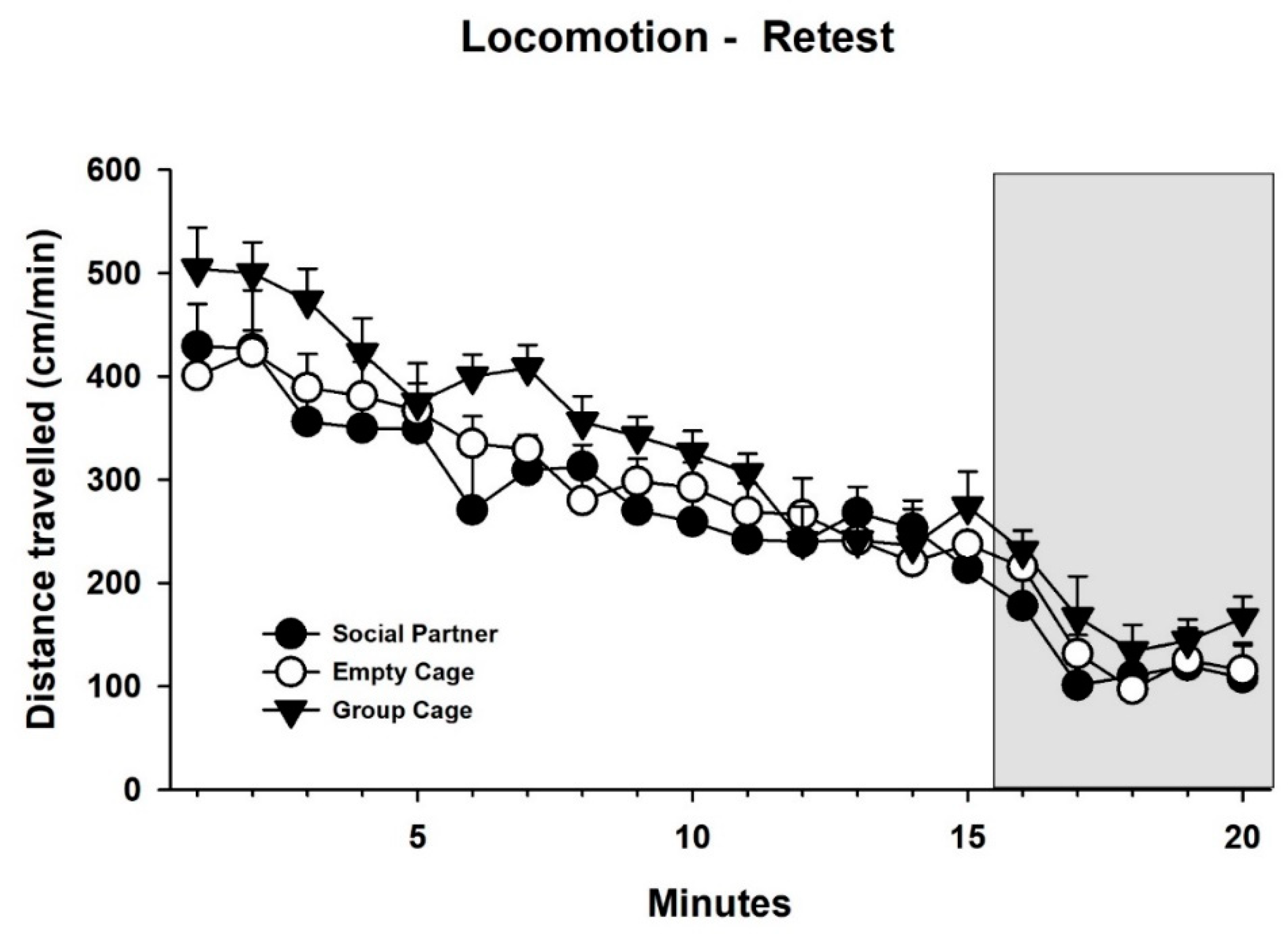 Brainsci 12 01474 g010