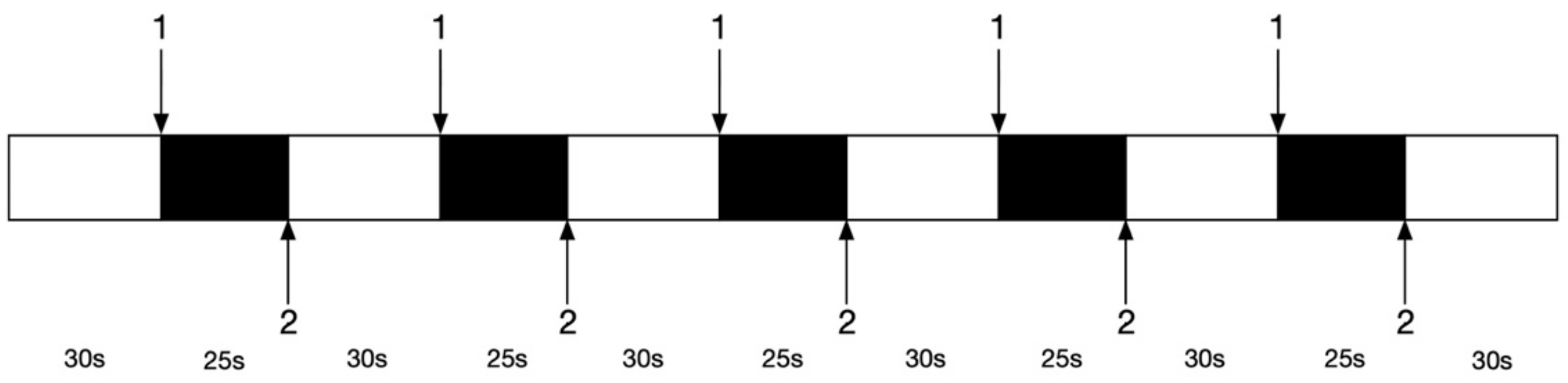 Brainsci 12 01479 g003