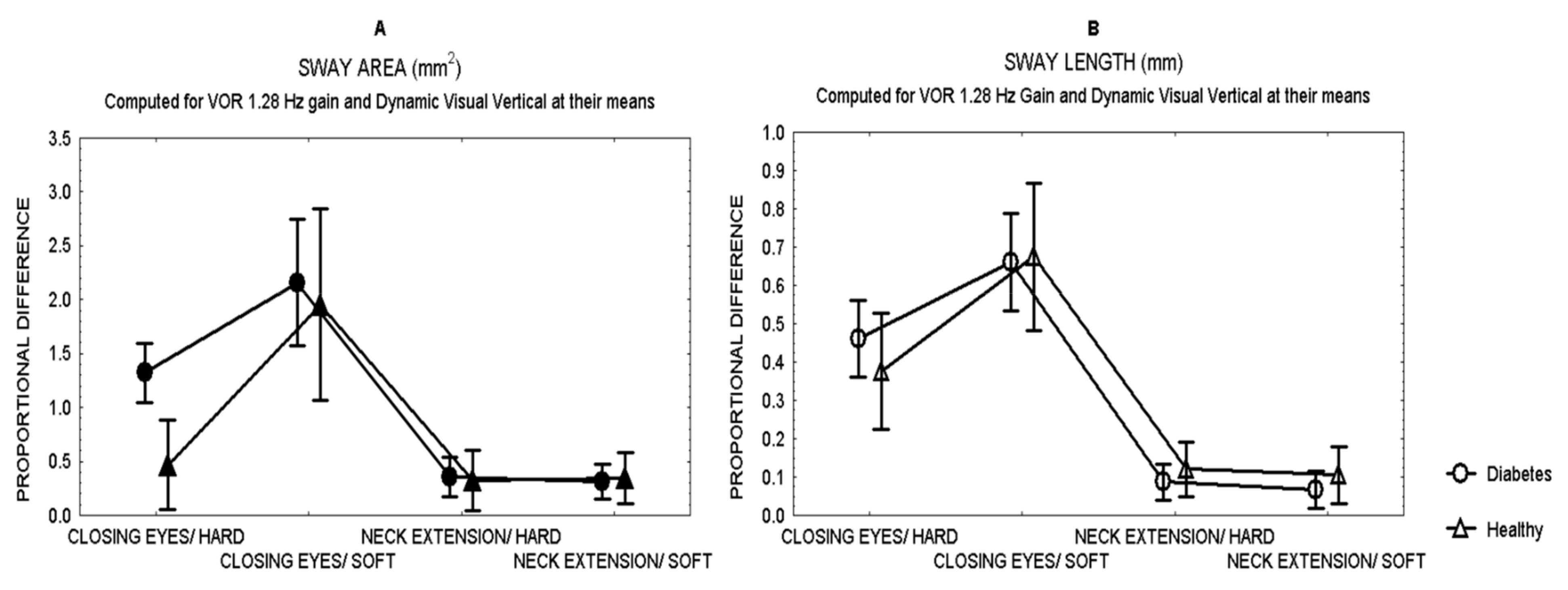 Brainsci 12 01489 g001