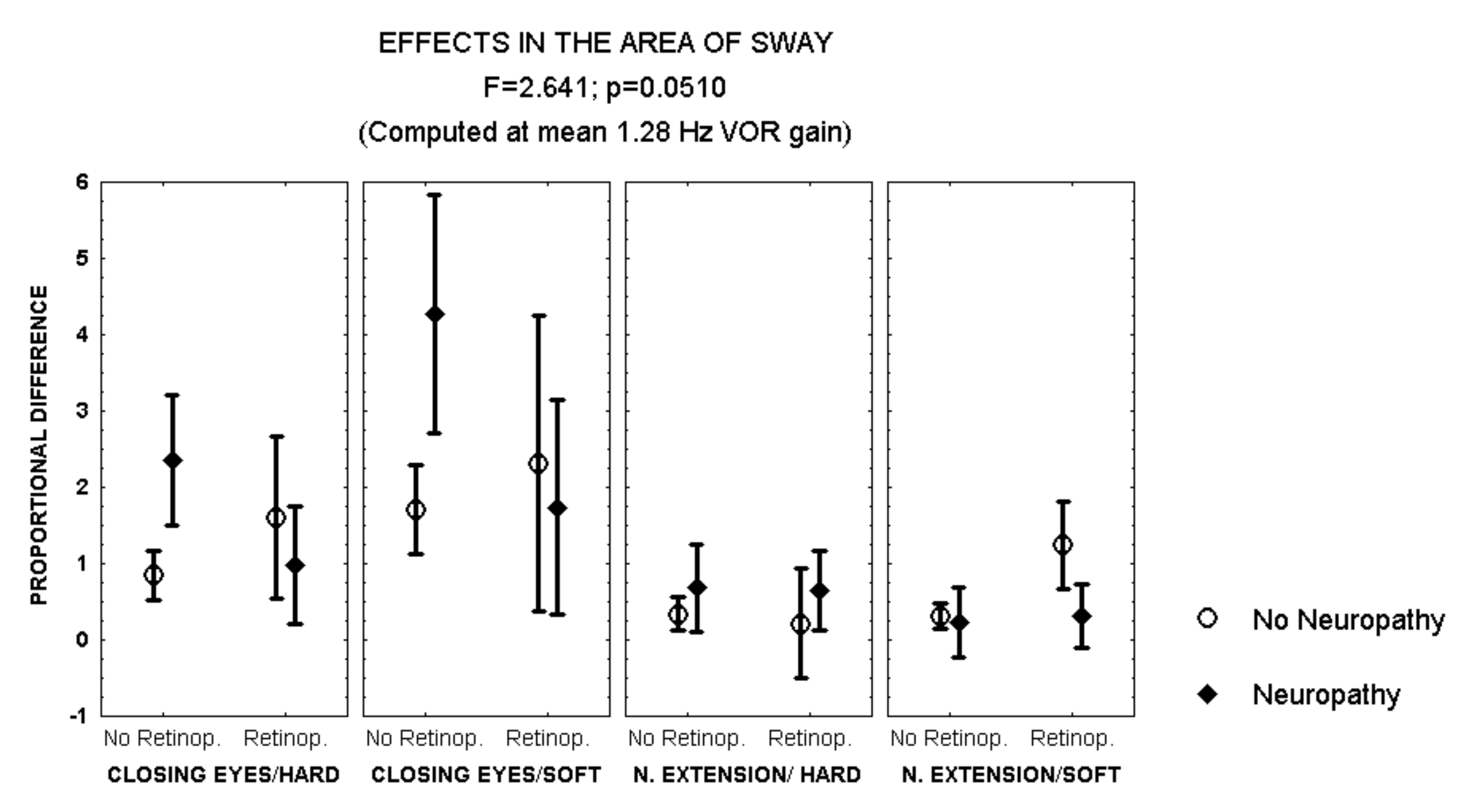 Brainsci 12 01489 g002