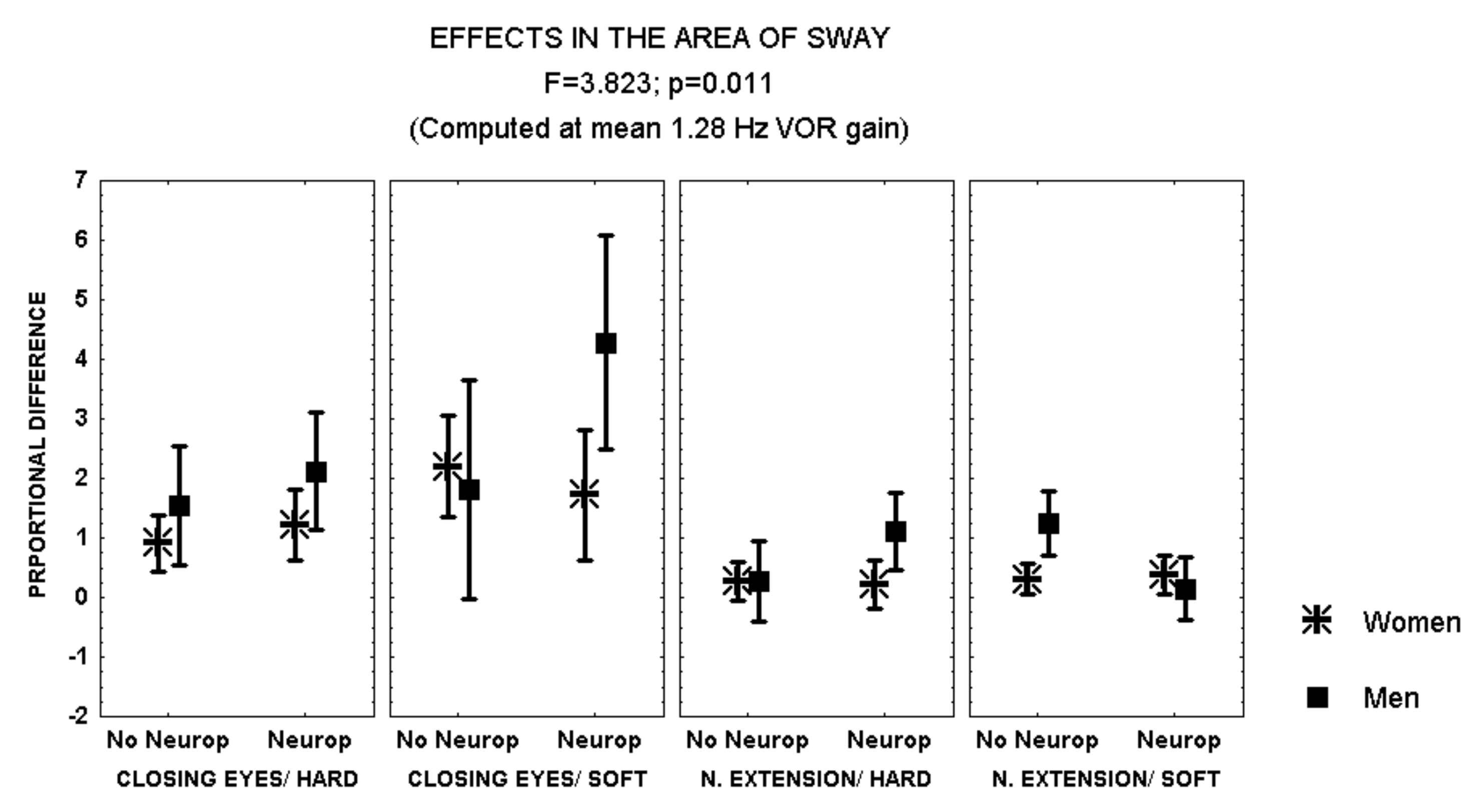 Brainsci 12 01489 g003