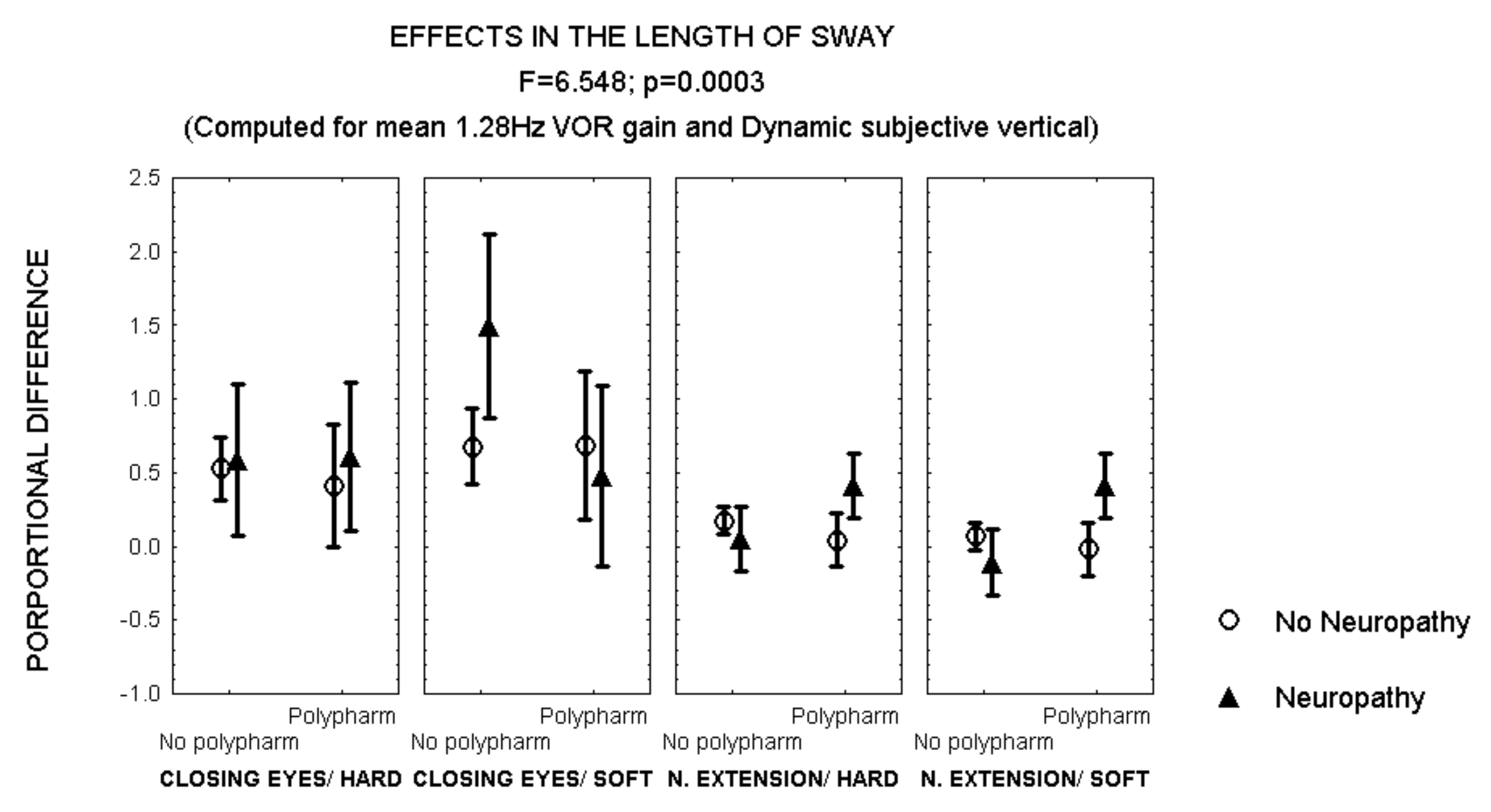 Brainsci 12 01489 g004