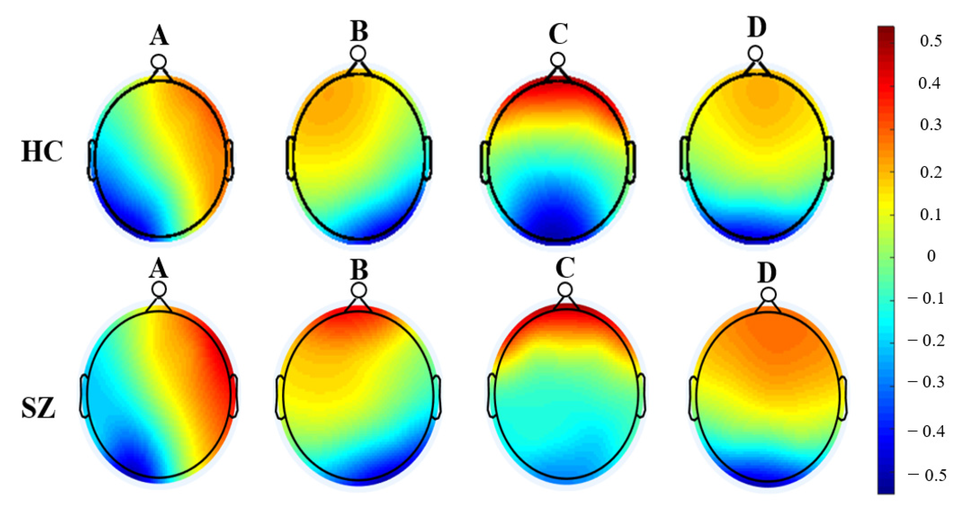 Bayesian Optimization of Machine Learning Classification of Resting ...