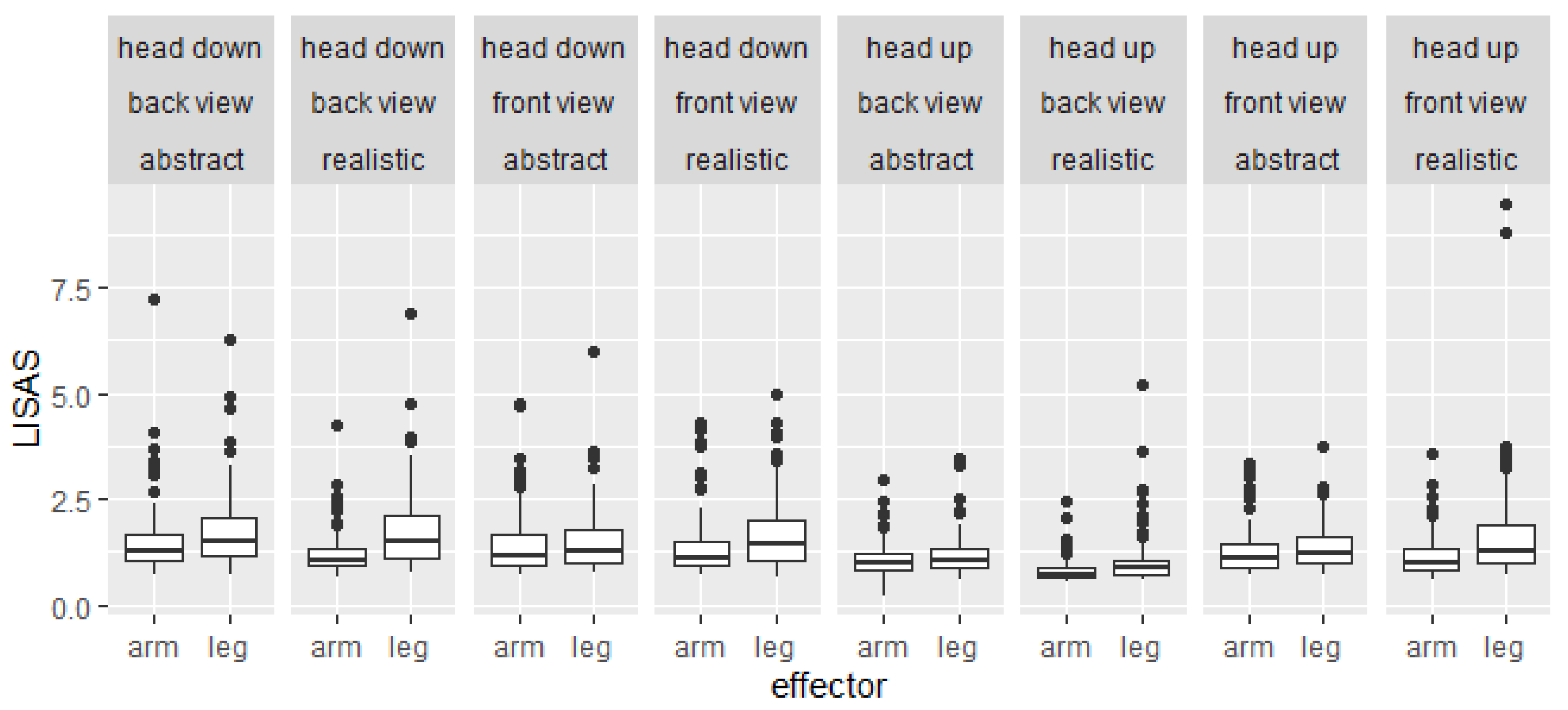 Brainsci 12 01500 g004
