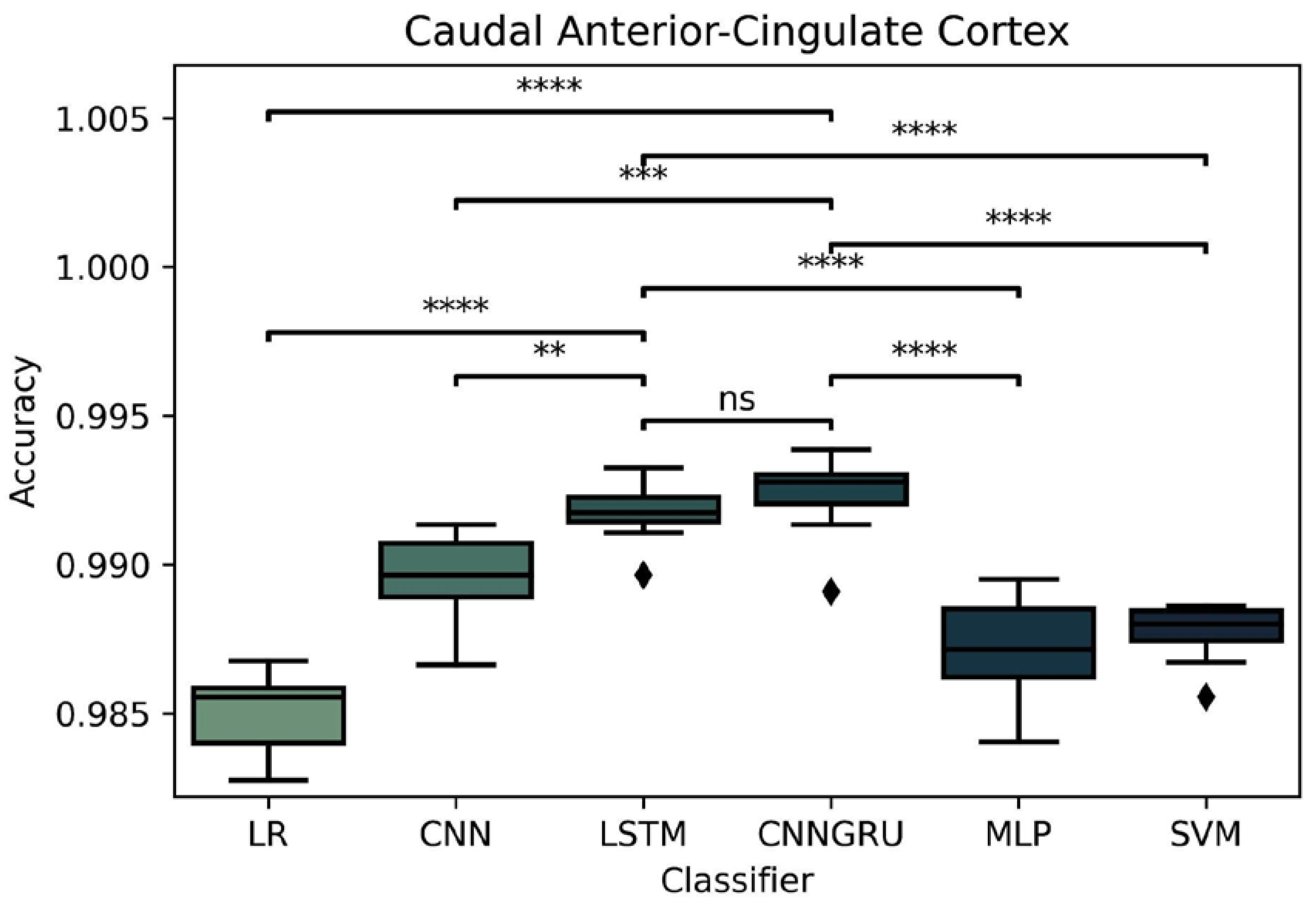 Brainsci 12 01506 g006 Brainsci 12 01506 g006