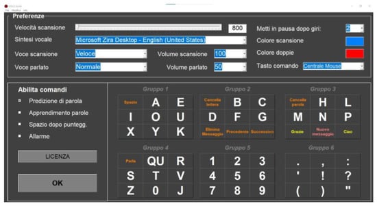 Brainsci 12 01523 g0a2