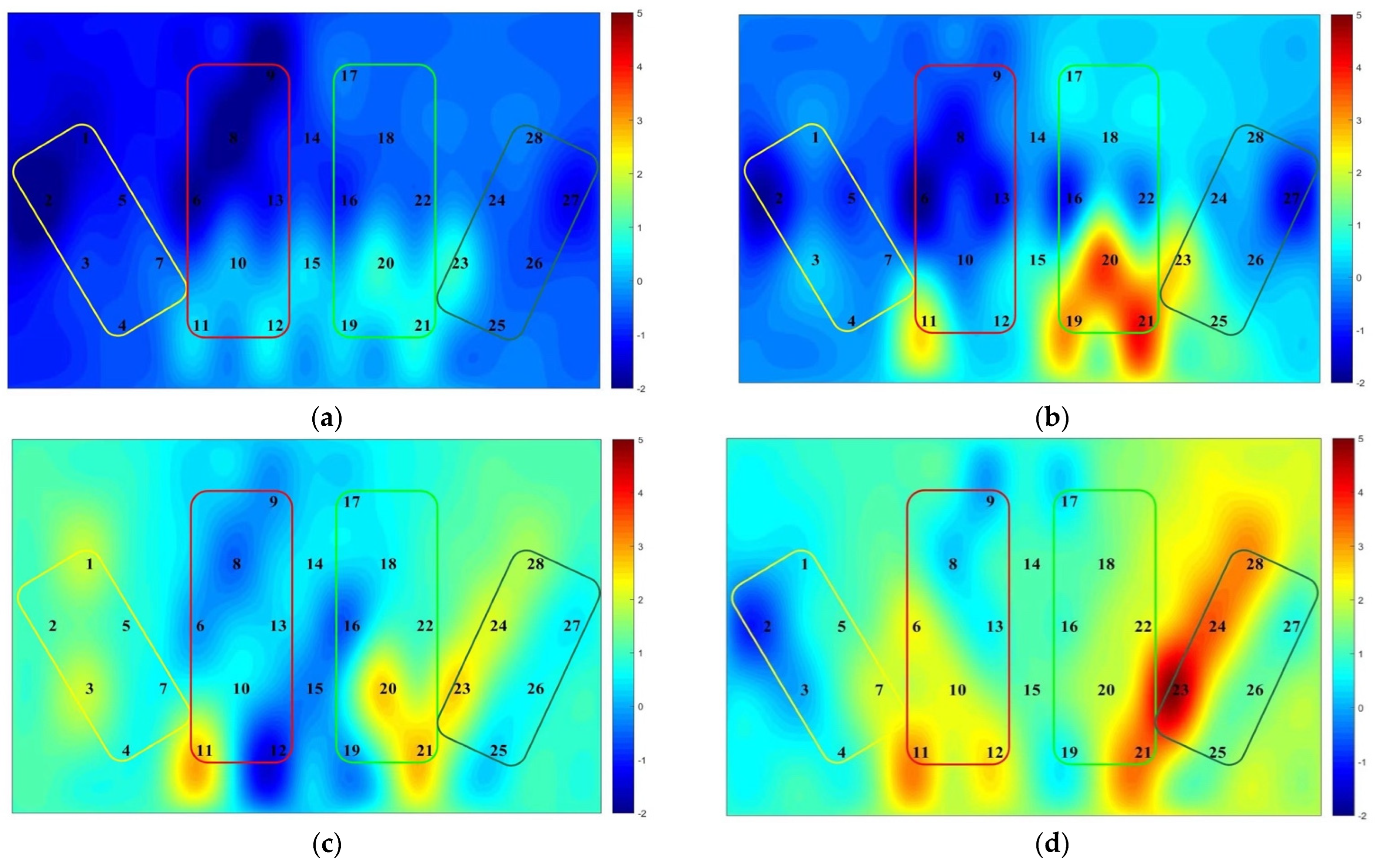 Brainsci 12 01561 g006