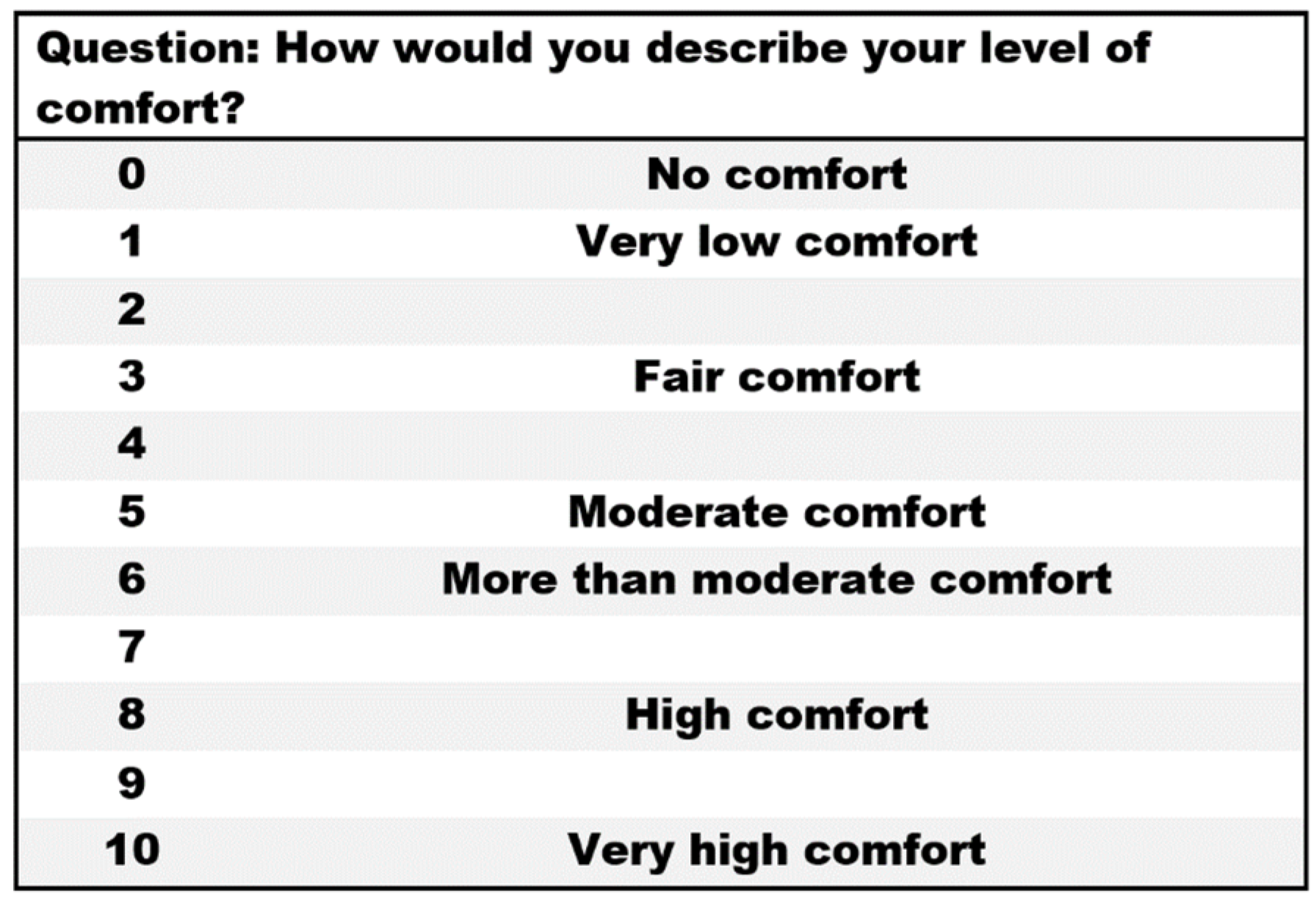Brainsci 12 01575 g003 Brainsci 12 01575 g003