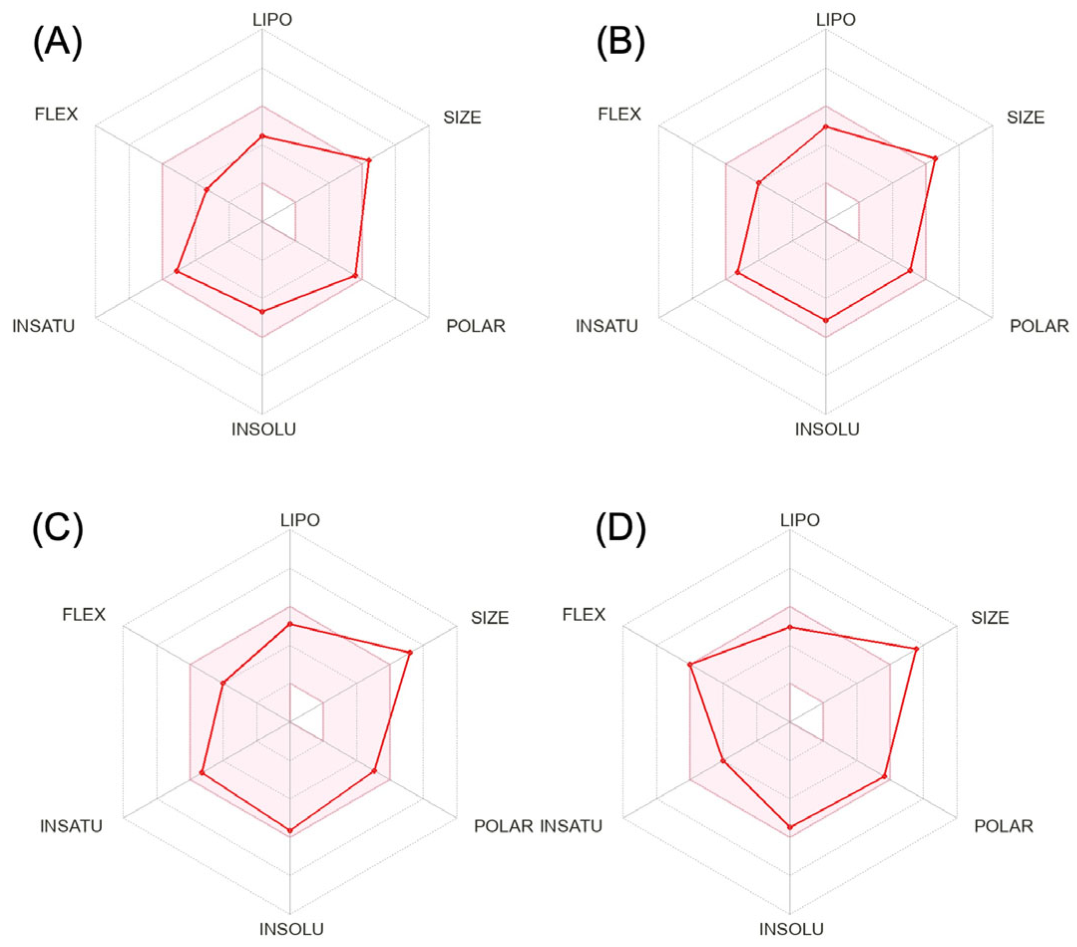 Brainsci 12 01612 g001